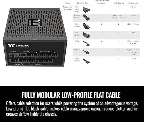Vista 15 de Thermaltake Toughpower GF3 Snow Edition 1200W 80+ Gold Full Modular SLI/Crossfire Ready ATX 3.0 Fuente de alimentación PCIe Gen.5 600W 12VHPWR Nieve