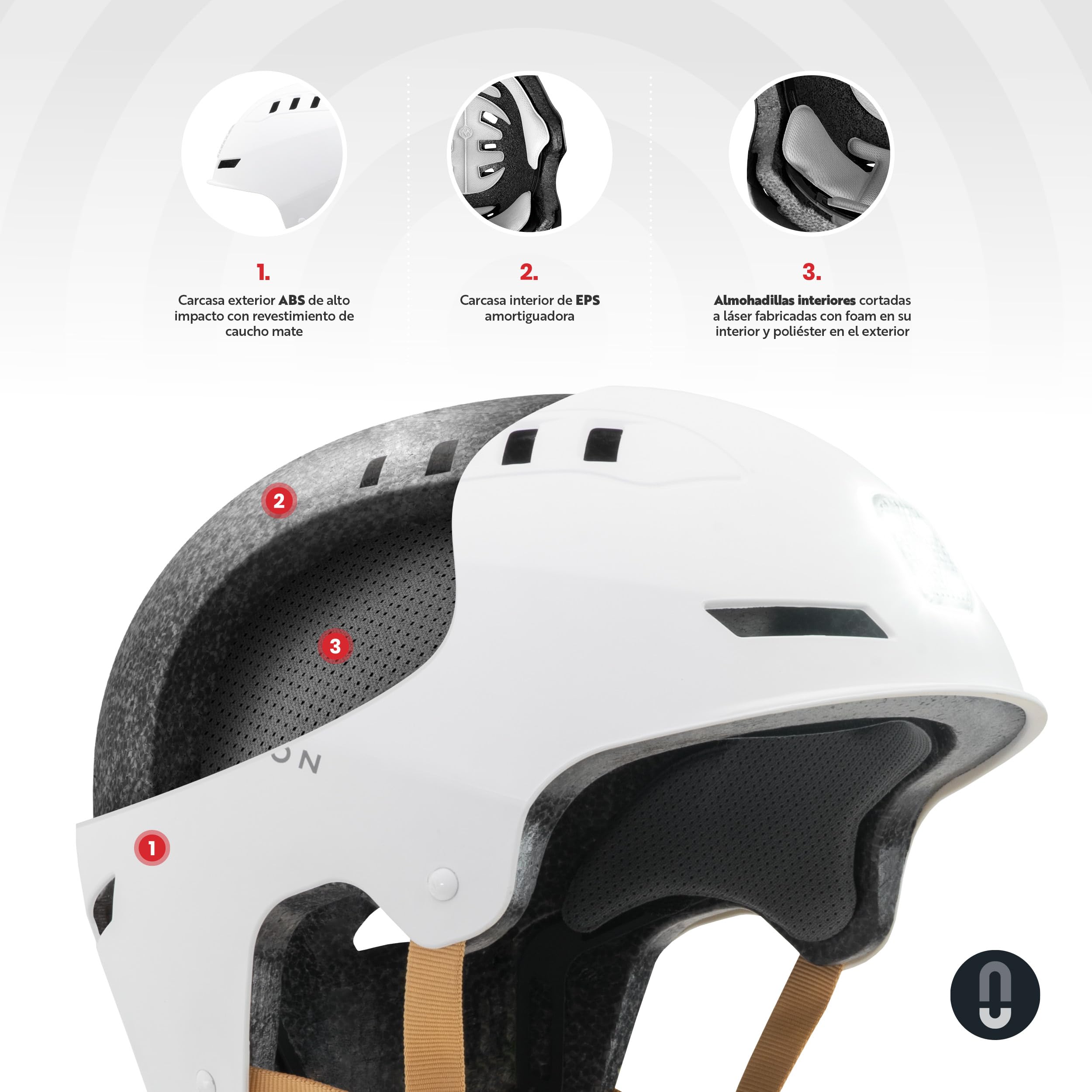 OLSSON Urban Light Casque avec lumière réglable, homologué, résistant aux chocs 360°, LED Avant+Arrière, Doublure Amovible, Ventilation