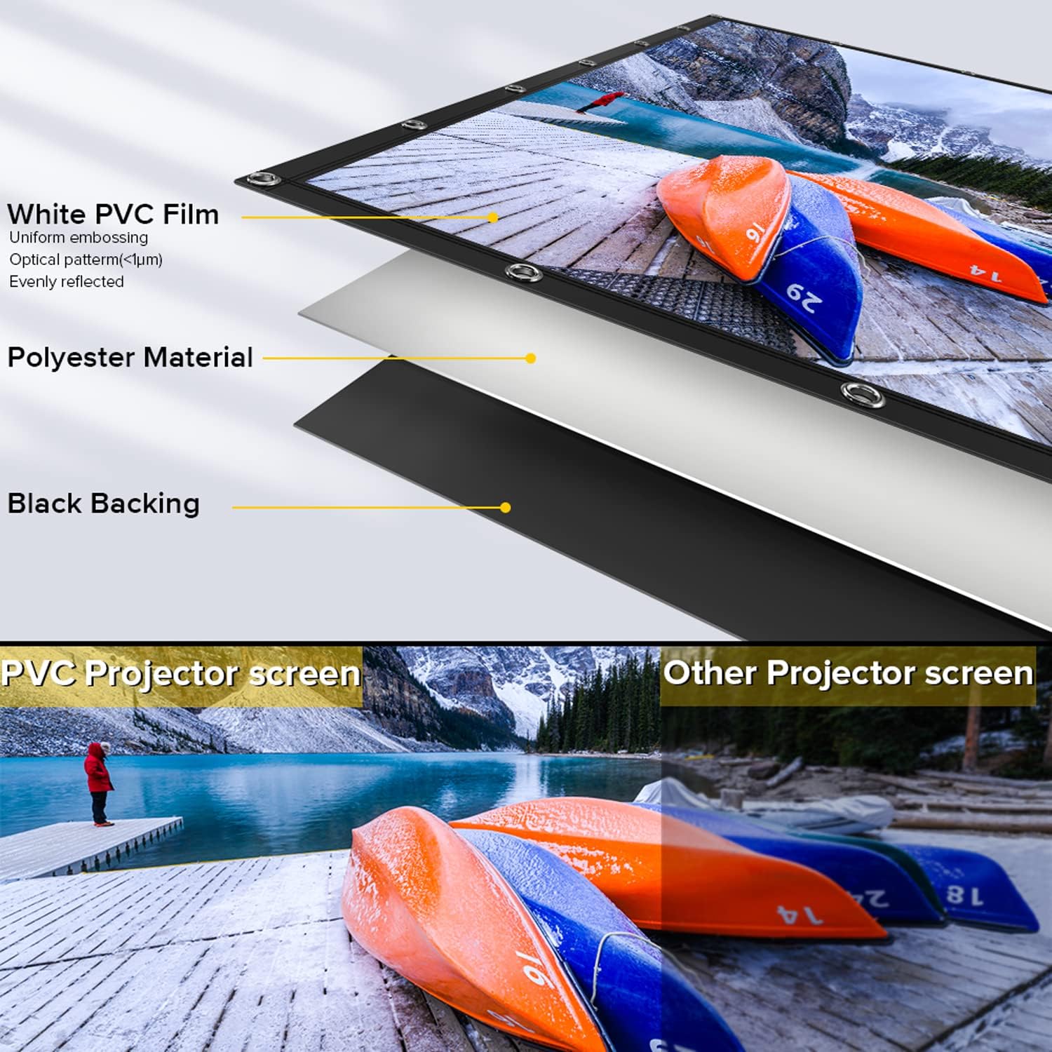 Discount 90% Projector Screen 180 inch, Upgraded PVC Black Backing 4K 16:9 HD Portable Projector Screen, Premium Indoor Outdoor Movie Screen Anti-Crease Projection Screen for Home Theater Backyard Movie. Discount 90% Projector Screen 180 inch, Upgraded PVC Black Backing 4K 16:9 HD Portable Projector Screen, Premium Indoor Outdoor Movie Screen Anti-Crease Projection Screen for Home Theater Backyard Movie.