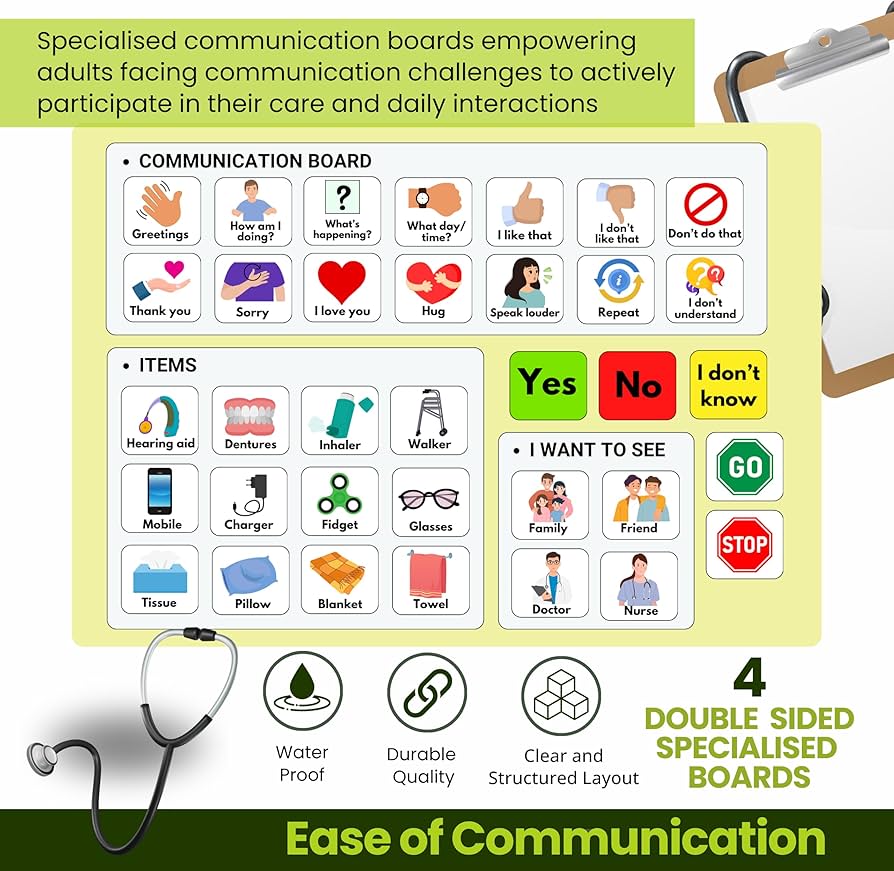 amazon-com-communication-board-for-non-verbal-adults-picture-symbol-communication-cards-for-aphasia-stroke-patients-hospital-and-care-home-use-toys-games for Free Printable Communication Boards For Stroke Patients Amazon.com: Communication Board for Non Verbal Adults, Picture Symbol Communication Cards for Aphasia, Stroke Patients, Hospital and Care Home use : Toys & Games for Free Printable Communication Boards For Stroke Patients