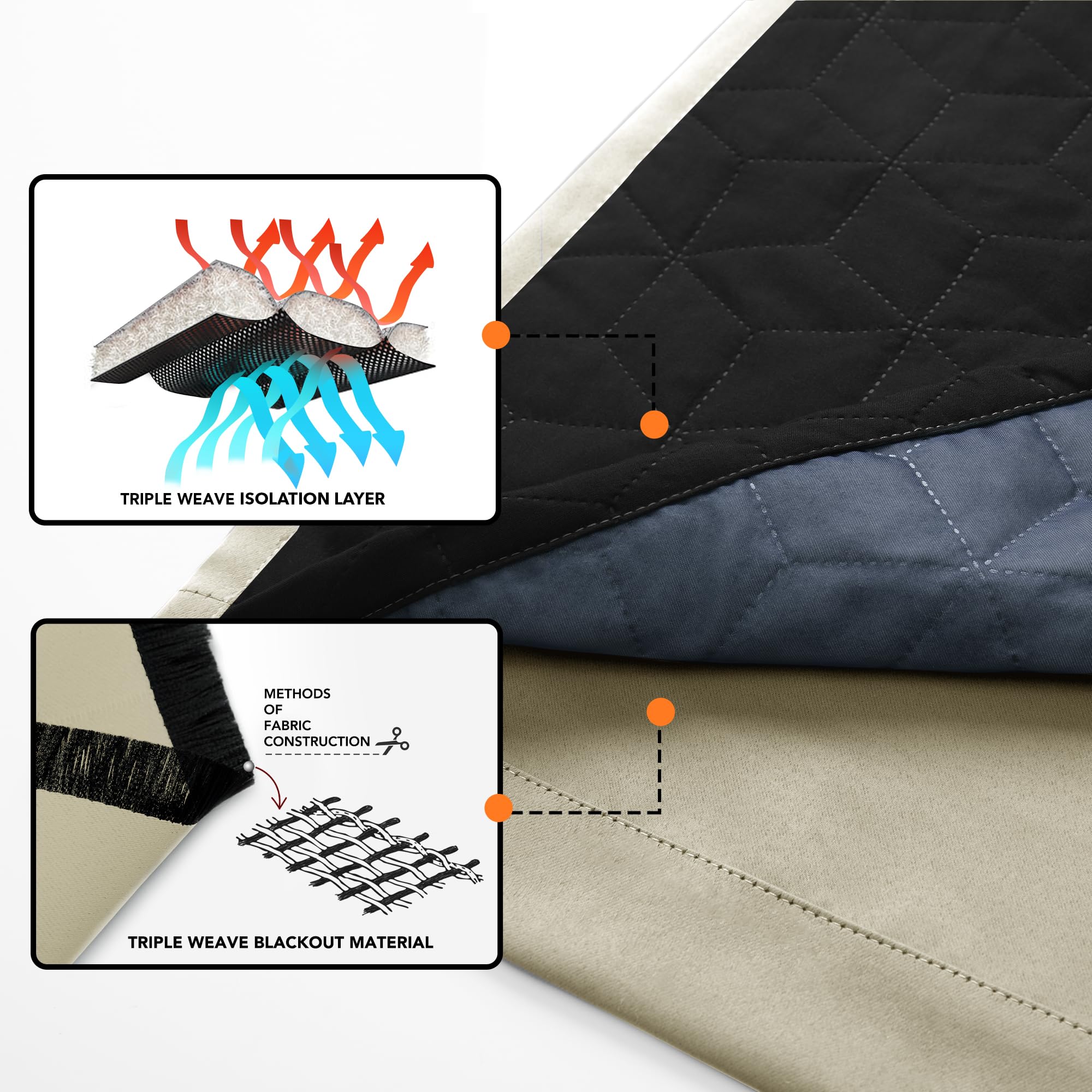 Deconovo Tenda Oscurante Termica Doppio Strato, Antivento, Pesante, Isolante per Freddo e Caldo, Adatta per Finestre e Porte, 132x214 CM, Beige, 1 Pezzo – Certificata Oeko-Tex® Standard 100