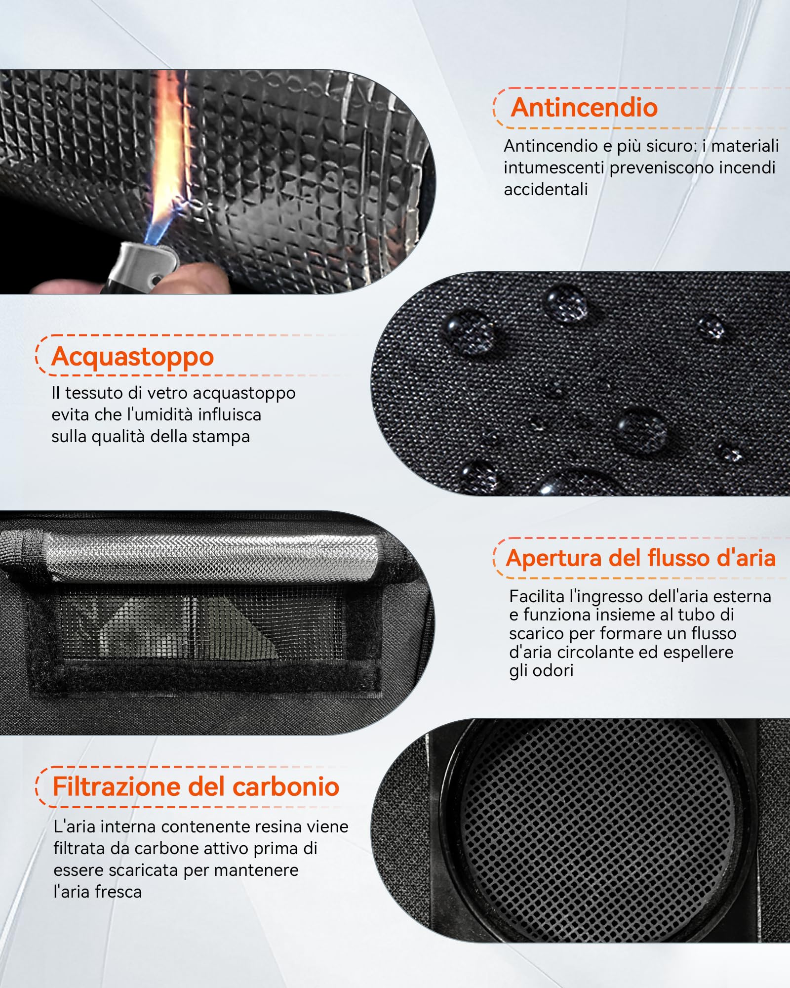 YOOPAI Involucro 3D Doppio Scomparto Ventilato - Per 2 Stampanti Resina o Stampante + Cura UV, Antipolvere, Eliminazione Odori, Compatibile Anycubic/Elegoo/Creality (80x55x73cm)