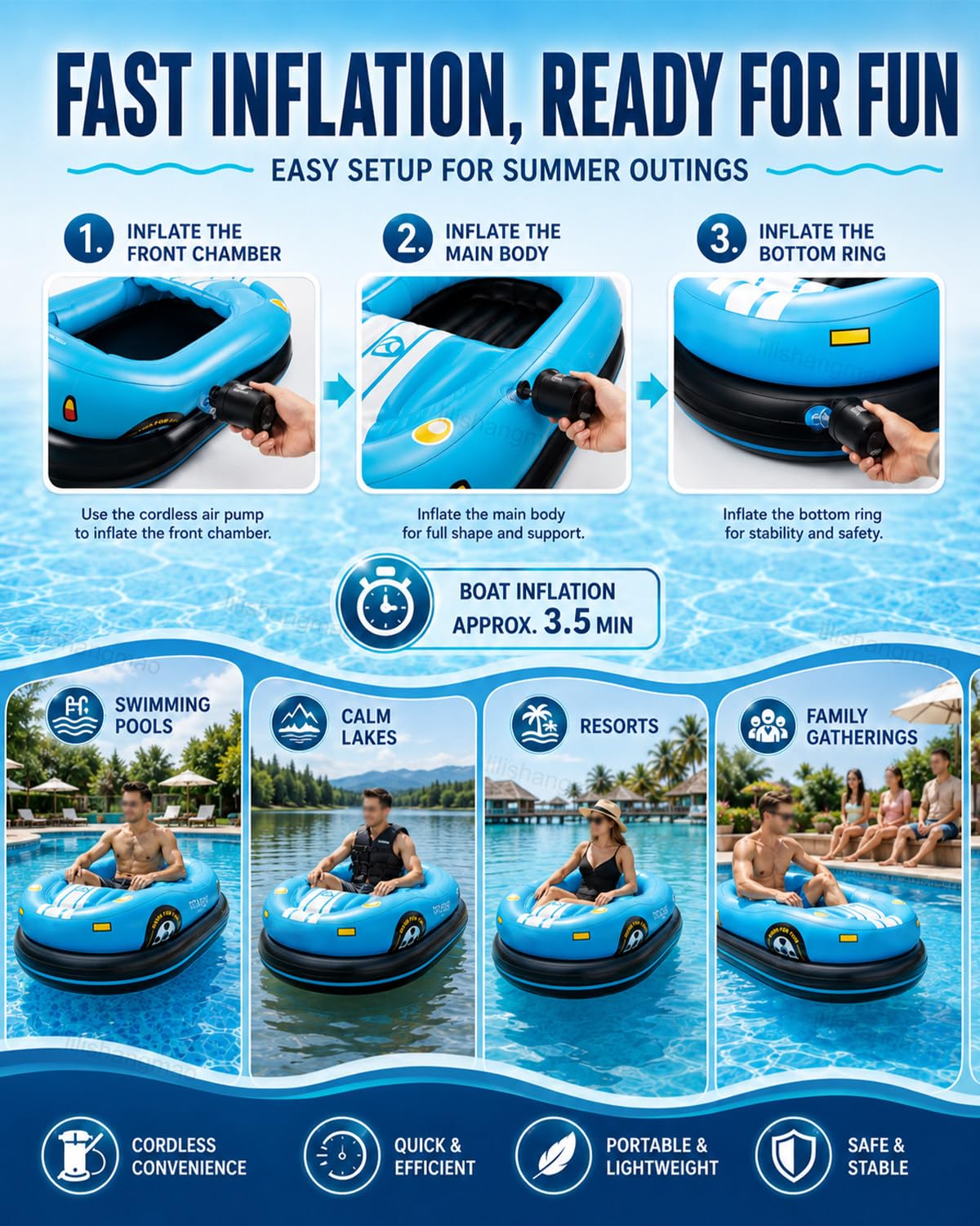 Flotador Motorizado, Tumbona Hinchable Eléctrica para Piscina Adultos con Propulsor 46W, Joystick 360°, 2 x 2600mAh Baterías, PVC Reforzado para Piscinas y Aguas Tranquilas Blue