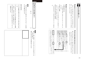 これで書ける! サクサク作文サポート[小学校編] | 阿部 利彦