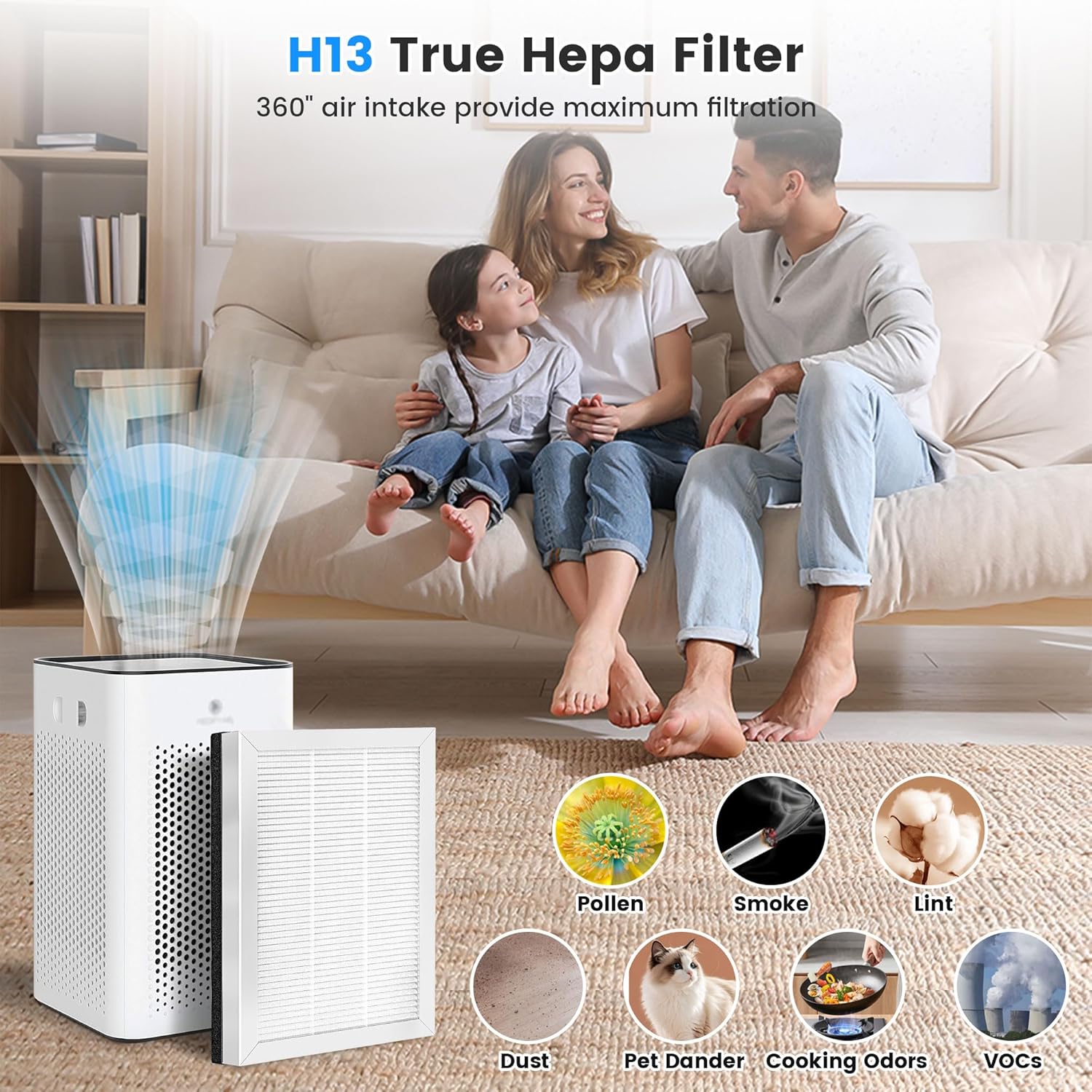 MA 25 Replacement Filter for MA-25 Air Purifier S1/W1/B1, 3-in-1 High-Efficiency Filtration System, H13 True HEPA Filter and Activated Carbon Filter, 4 Pack - Image 5