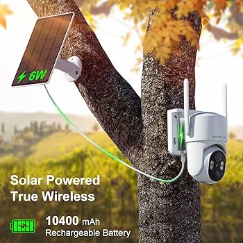 Solar Smart Camera +64G SDカード Solar Smart Camera +64G SDカード
