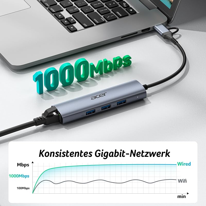 Acer USB-C és USB-A Ethernet adapter hub