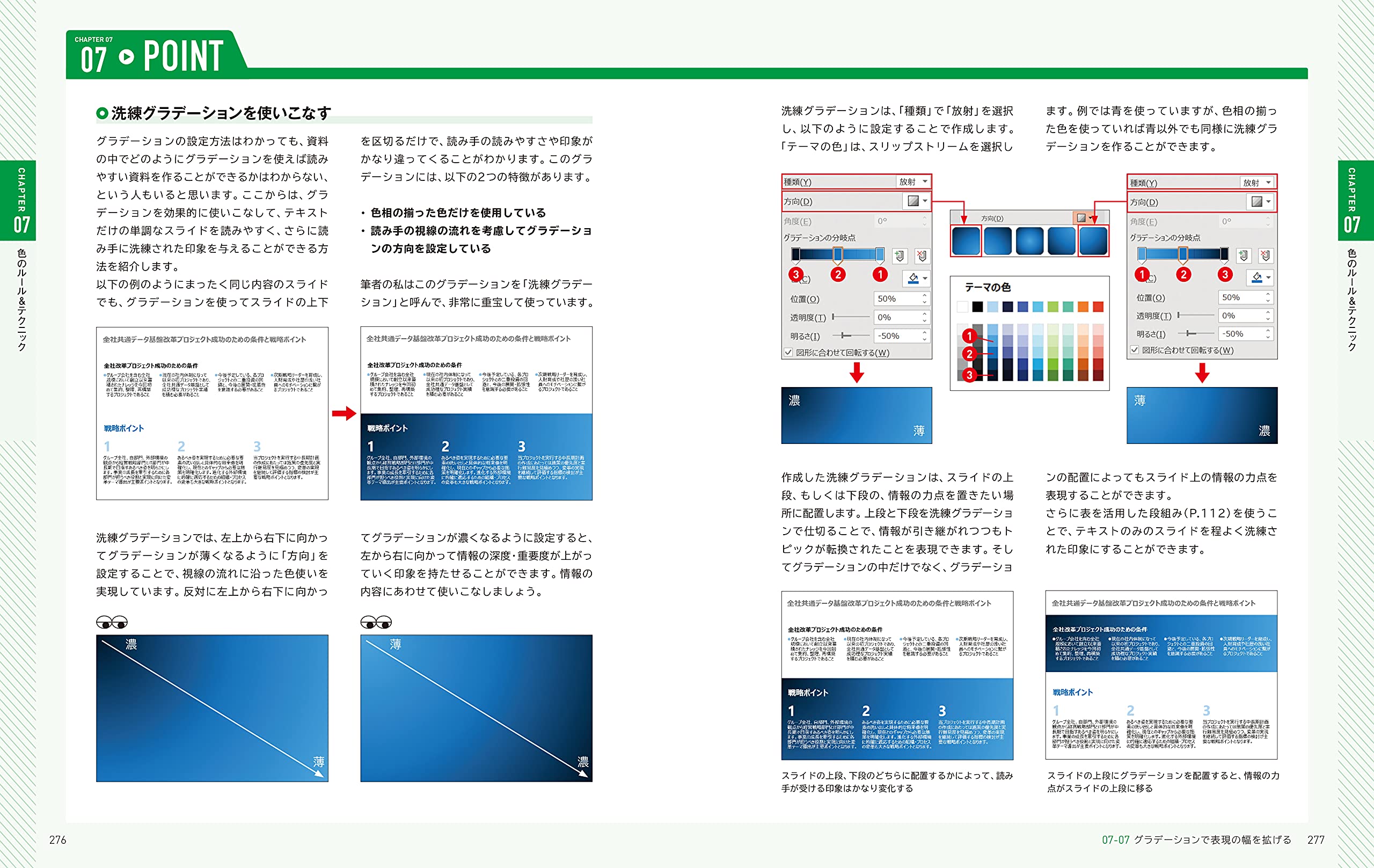 PowerPoint 「最強」資料のデザイン教科書