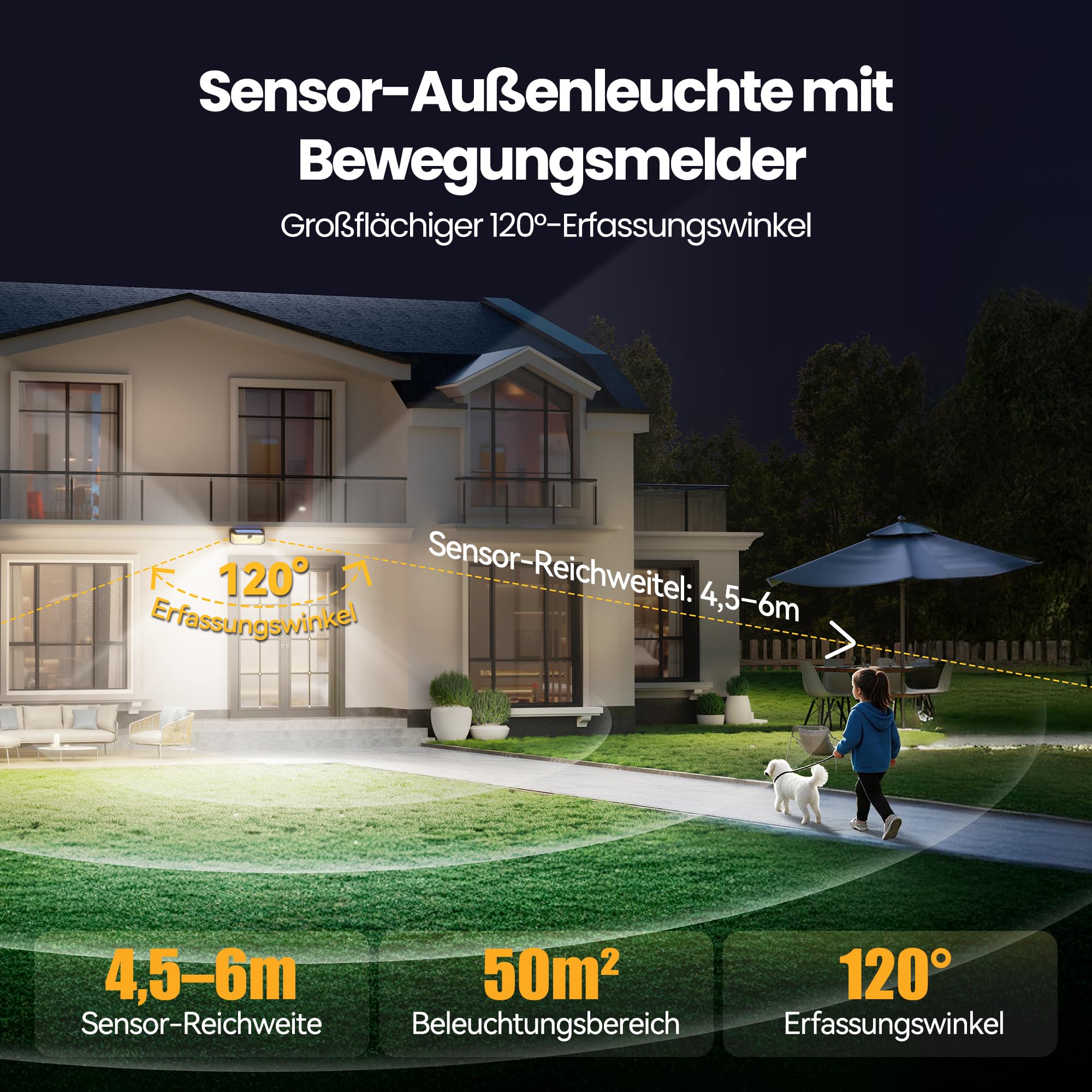 TECKNET Solarlampen für Außen mit Bewegungsmelder, 546 LEDs Lampe, 4 Stück | 300° breiter Beleuchtungswinkel, 3 einstellbare Lichtmodi, IP66 wasserdicht für Garten, Garage und Haustür