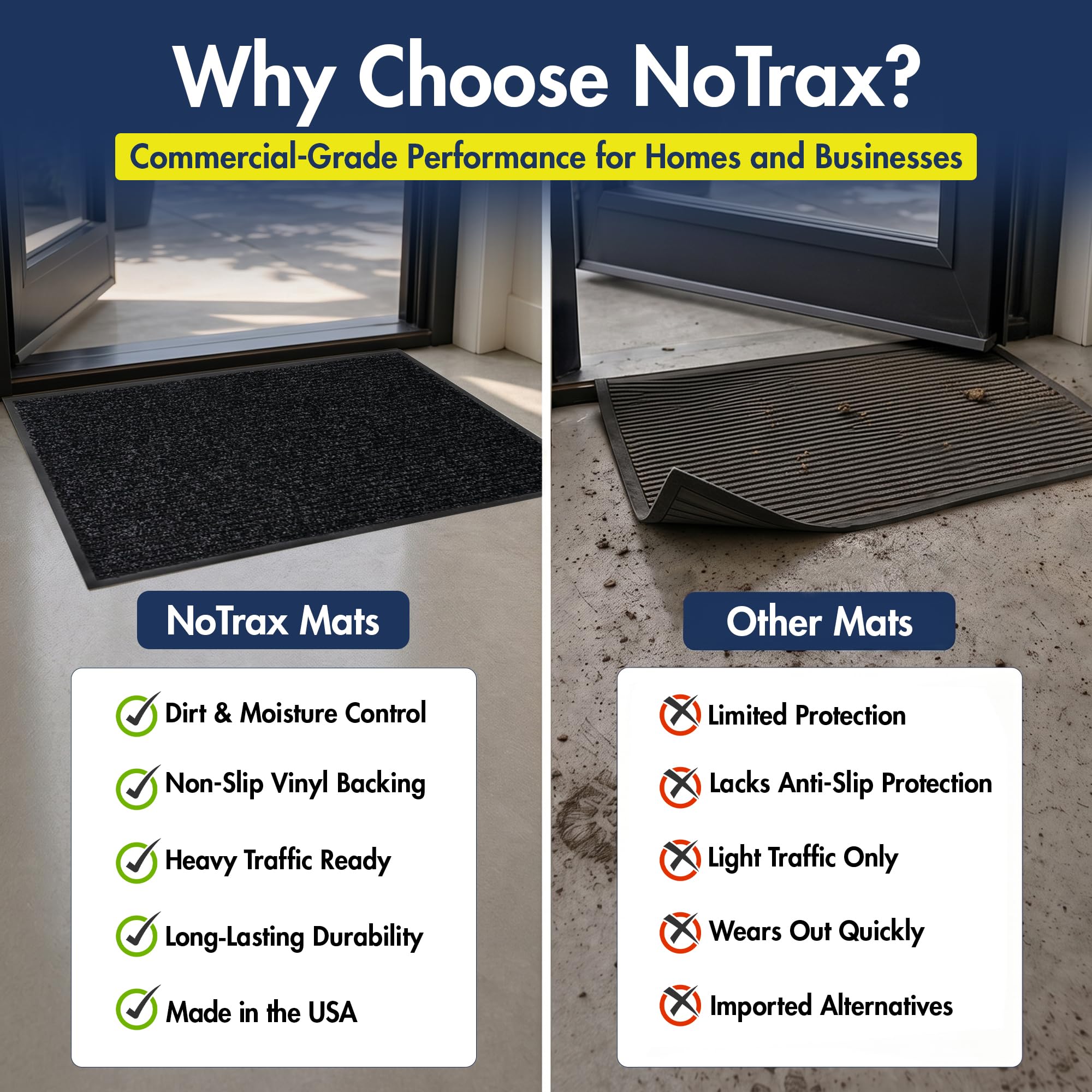 Notrax 109 Industrial Door Mat, 3' x 4' Charcoal, Made in the USA — Amazon image 8