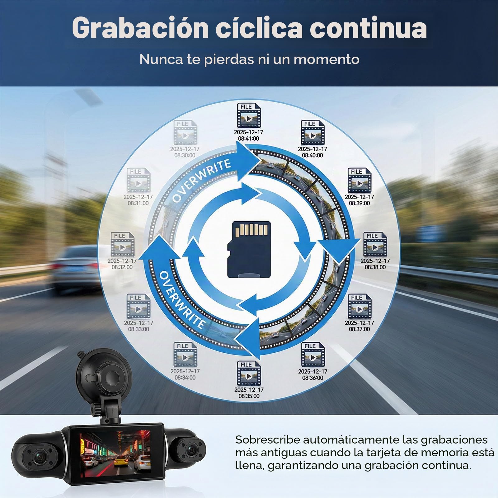 SIXWIN 2K Dash CAM 360° para Coche, 4 Cámaras Full HD 1080P, Pantalla IPS 3", WiFi y App, Sensor G, Vigilancia Estacionamiento, Visión Nocturna, Grabación en Bucle, Incluye Cámara Trasera