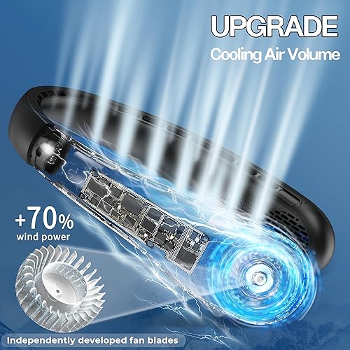 Miniatura 10 de KIDEE Ventilador de cuello, ventilador de cuello sin aspas, portátil, recargable, flujo de aire de 360, 3 velocidades, diseño de auriculares,