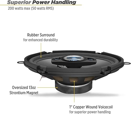 Miniatura 6 de Scosche HD57684 - Juego de altavoces de puerta de coche de alto rendimiento de 5 x 7 pulgadas de rango completo de 4 vías para una mejor experiencia