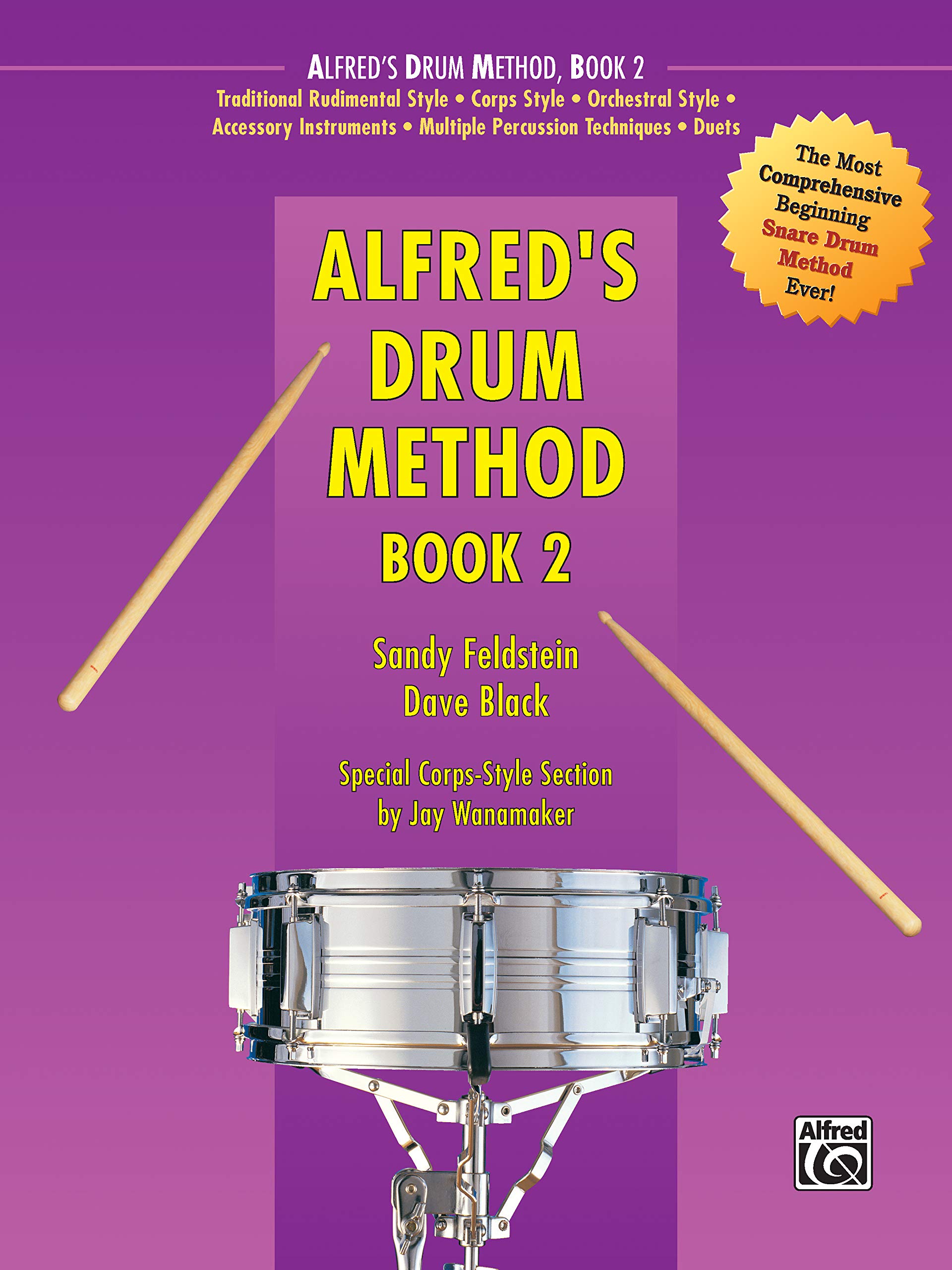 Drum Method 2