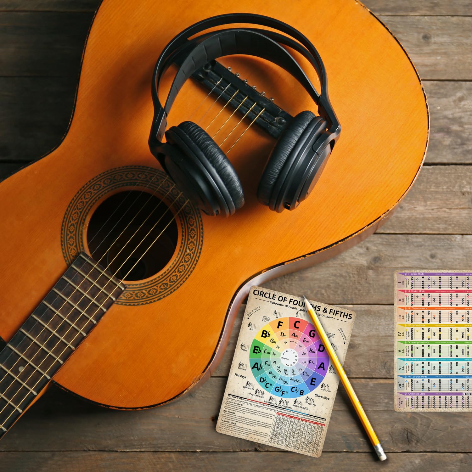 Teoria gitary wykres akordów akordy gitara ściągawka karty teoria gitary wykres akordów skale diagram koło piątych wzór freboard nuty, 15 x 20 cm ściągawki
