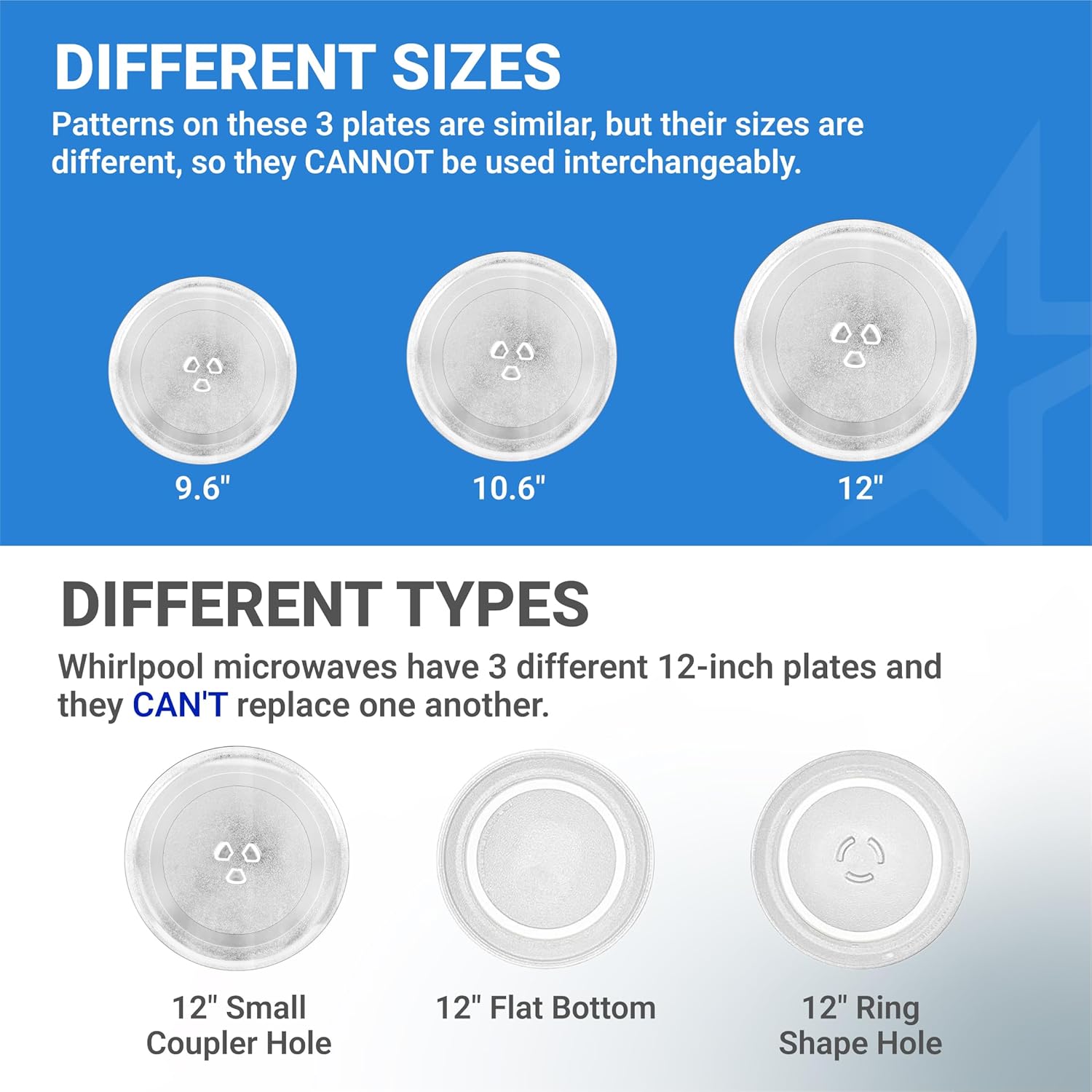 12" Microwave Glass Turntable Plate Replacement 30.5cm by BlueStars - Fit for KitchenAid Maytag Whirlpool Amana - Replaces W10337247 W11367904 W11335034 W11443145 W11291538 - Durable Y-Type Tray