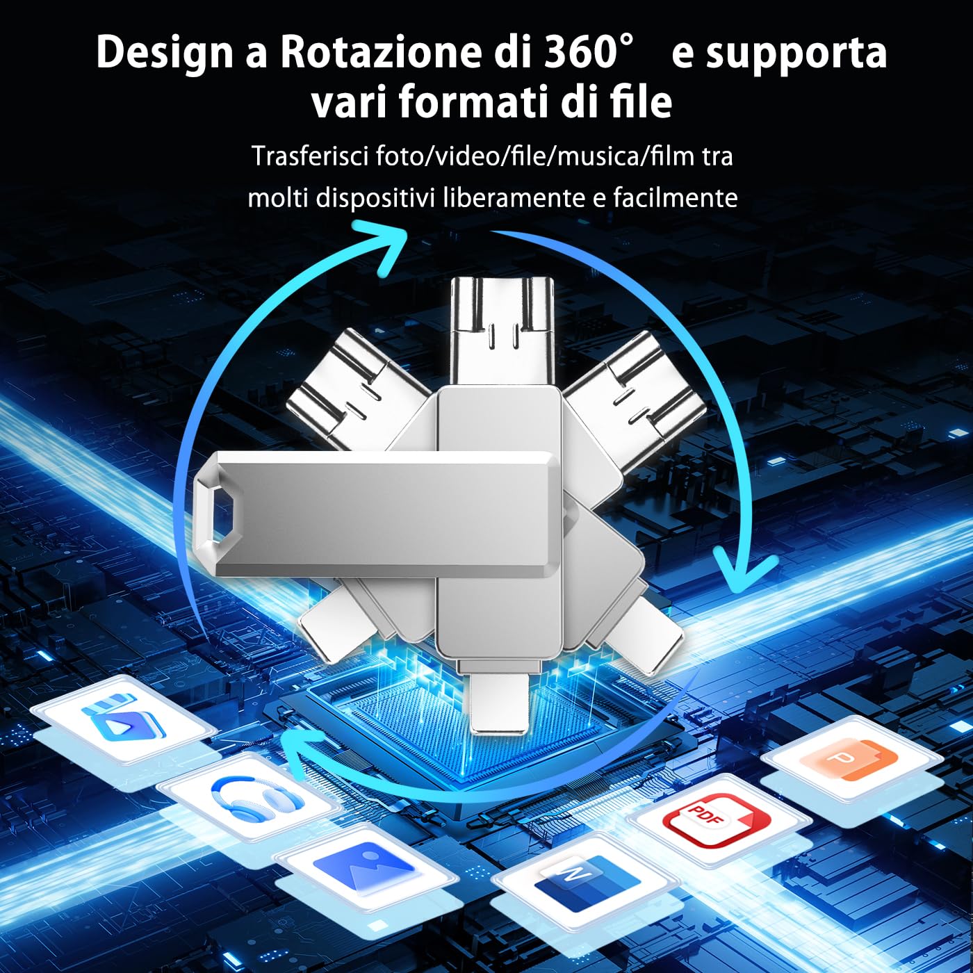 3-in-1 Chiavetta USB 512gb con Adattatore USB-C,Memoria Esterna Pen Drive Chiavette Usb per Scaricare Foto, Pendrive per IOS/Android/Smartphone/OTG/Laptop/Pad/PC, Backup con un clic, (Argento)