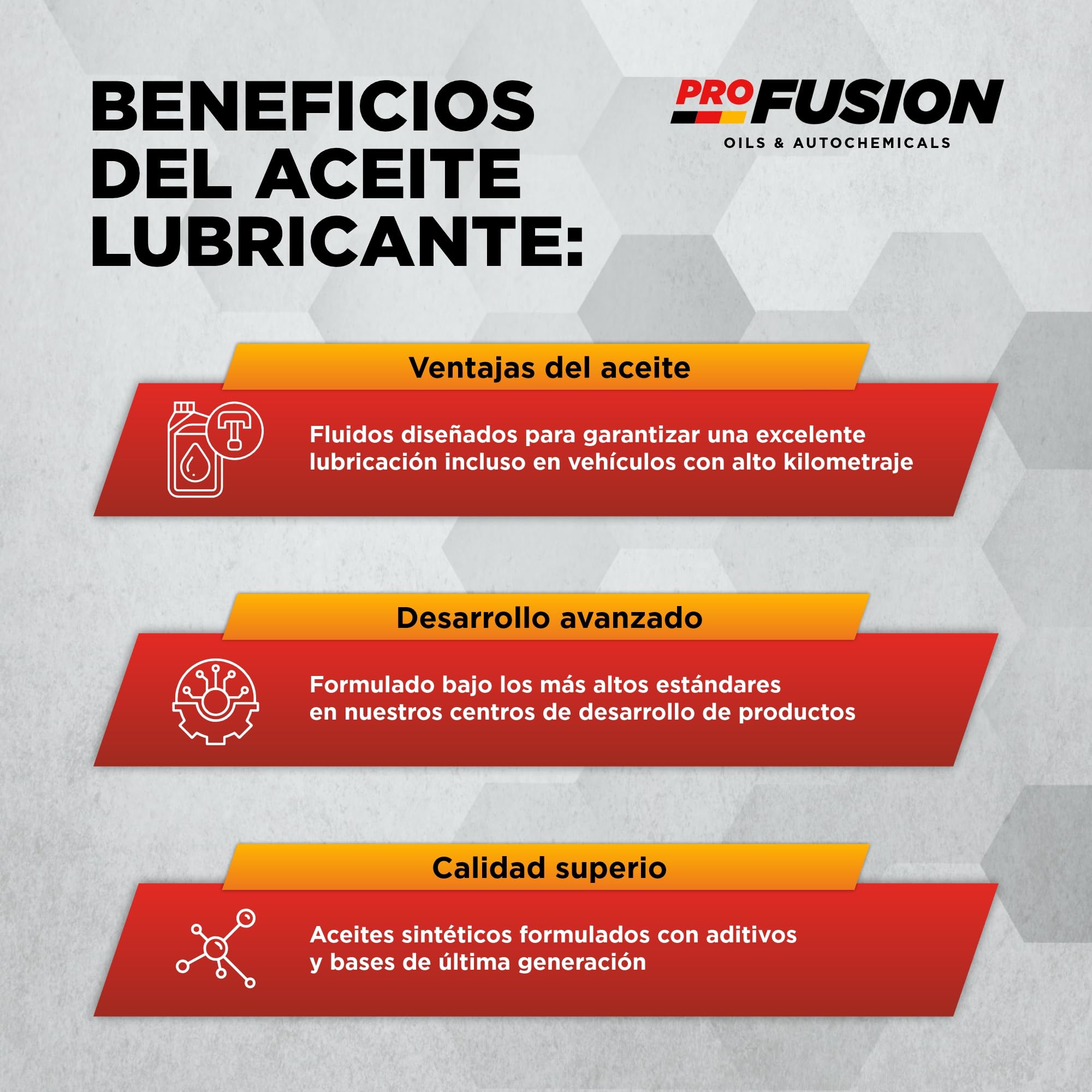 ProFusion Aceite 5W-30 para Motores Gasolina y Diésel - Lubricante Sintético para Coche Premium Ultra ACEA C3 Compatible con Filtros de Partículas (DPF) Pack de 2 x 5L (10 Litros en Total)