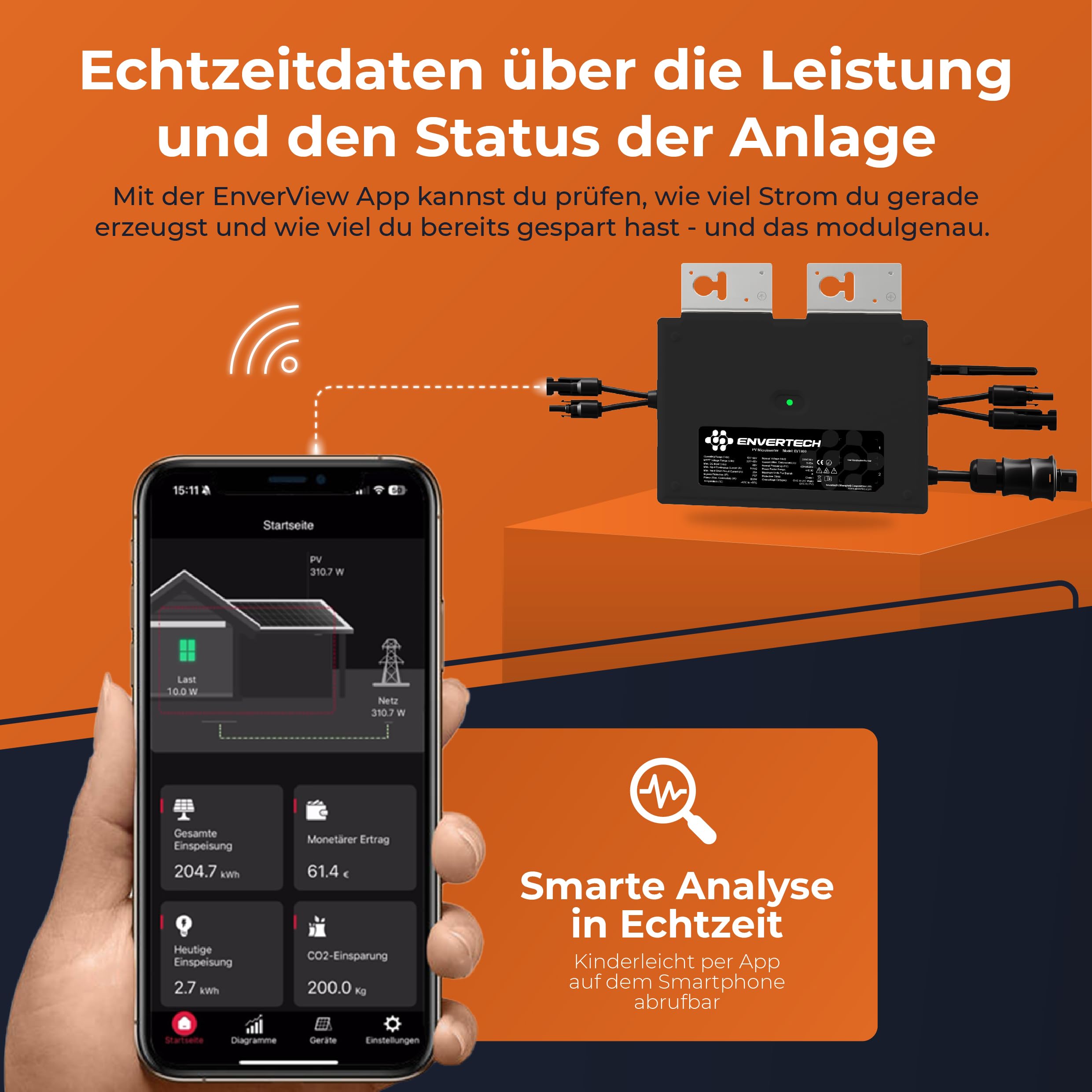 Solarway All In One Envertech - Microinverter da 800 W, energia solare e eolica con 5 m di cavo – inverter 800 W – Black Case – con app e WiFi (EVT-1000-B)
