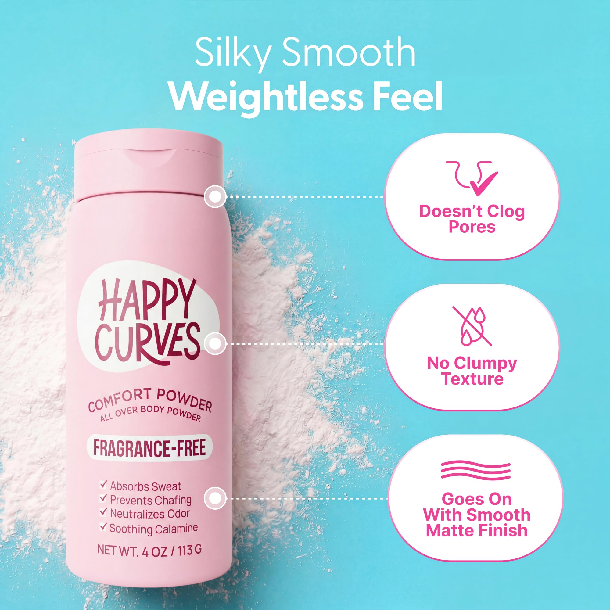 HAPPY CURVES Comfort Powder: Polvo anticadena para cuerpo y pies sin talco, desodorante para control interno de muslos, zonas privadas y cuerpo completo para mujeres, 140 ml (1 paquete, sin fragancia)