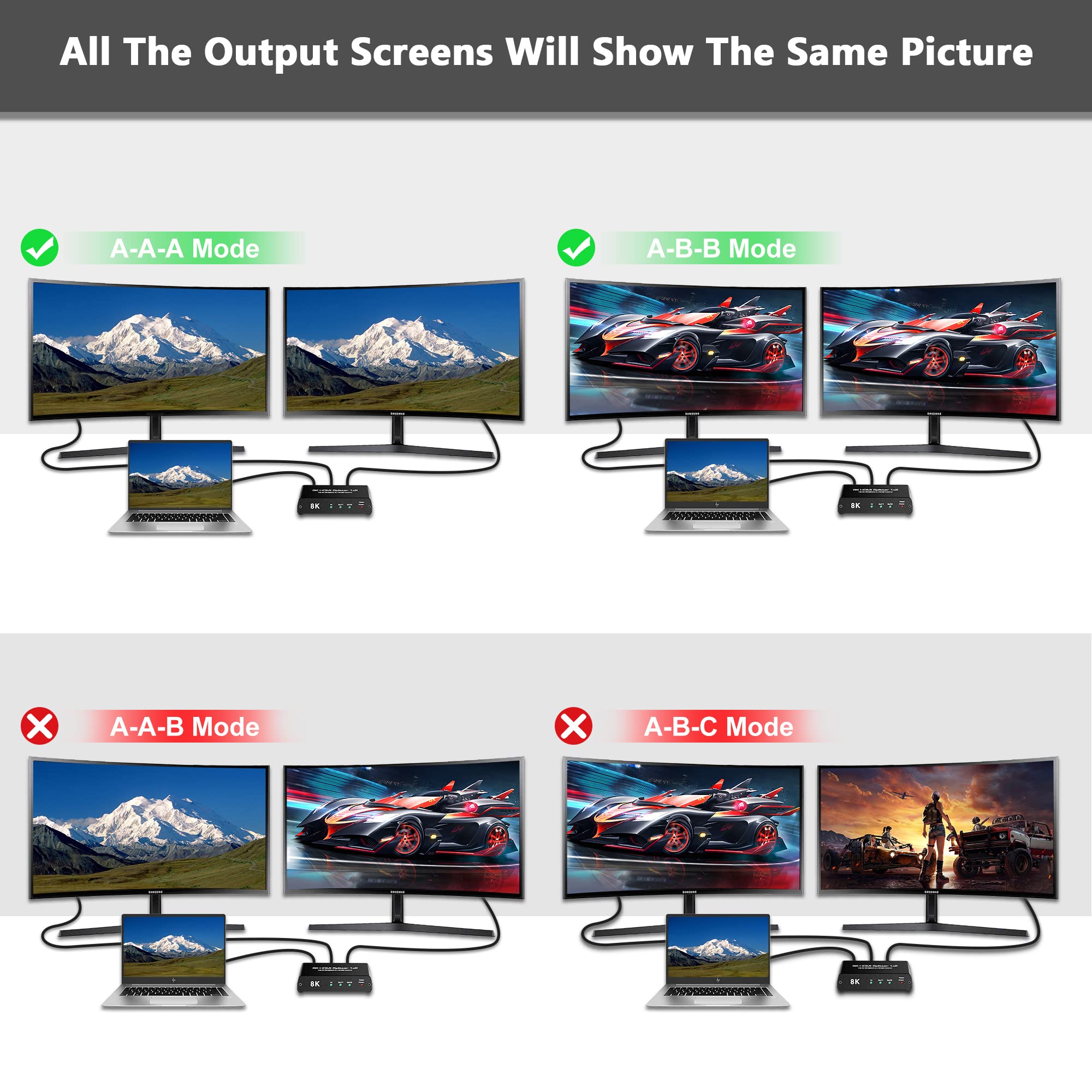 8K@60Hz HDMI Splitter 1 in 2 Out-Mirror Only(Not Support Extended Mode), 4K@120Hz HDMI Splitter for 48Gbps Ultra HD, HDCP 2.3, HDR10+, Dol-by Vision, Compatible with PS5, No Signal Loss, Zero Lag