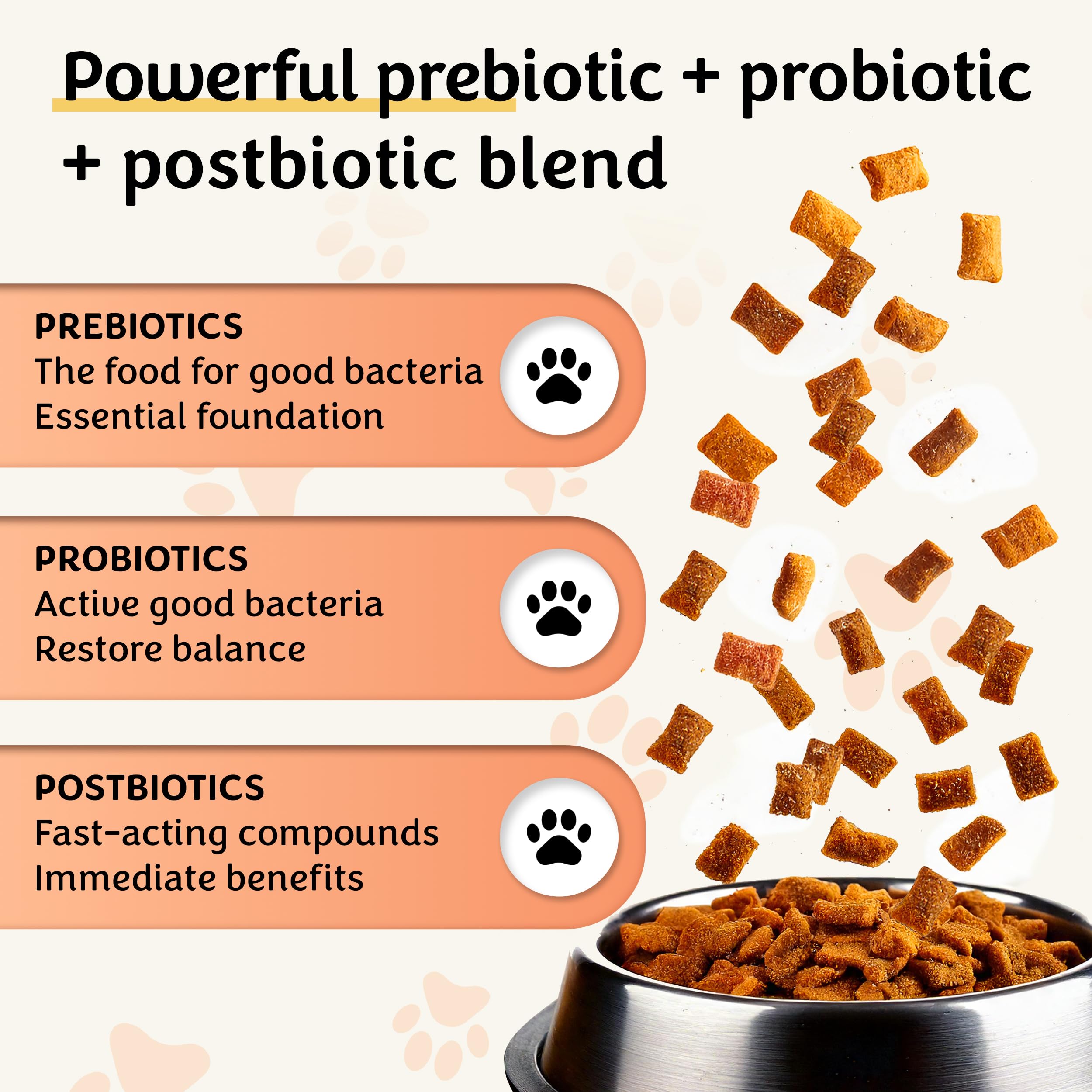 Belly Biotics: Präbiotischer, probiotischer und postbiotischer 3-in-1 Hundesnack – bei übermäßigem Pfotenlecken, Juckreiz und Verdauungsproblemen – 1 B KBE – 360 Leckerlis