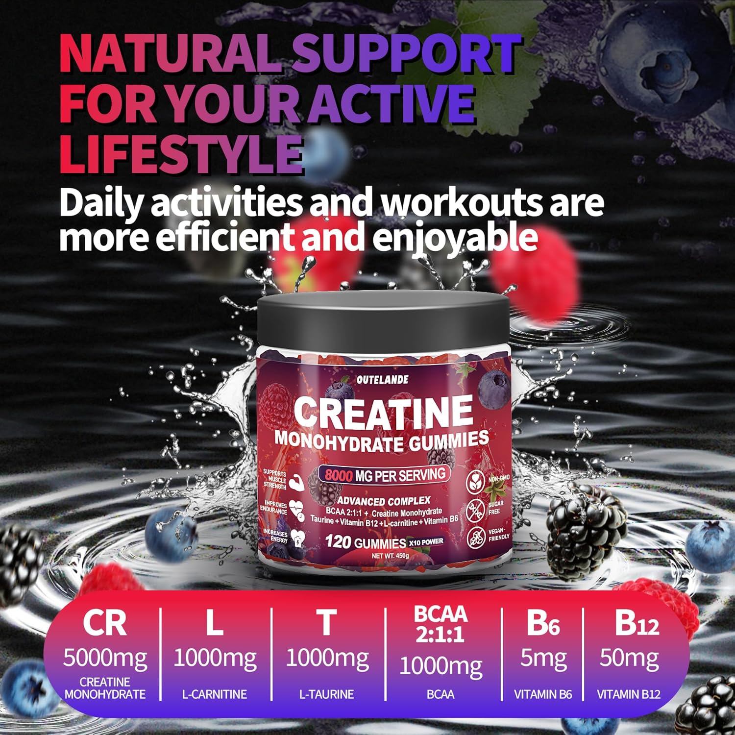 Creatine Monohydrate Gummies 8000 mg for Men & Women, Creatine Supplement for Enhanced Muscle Growth, Energy Boost - with L-Taurine, Sugar Free, Vegan, Raspberry BlackBerry Blueberry Flavor-120 Count