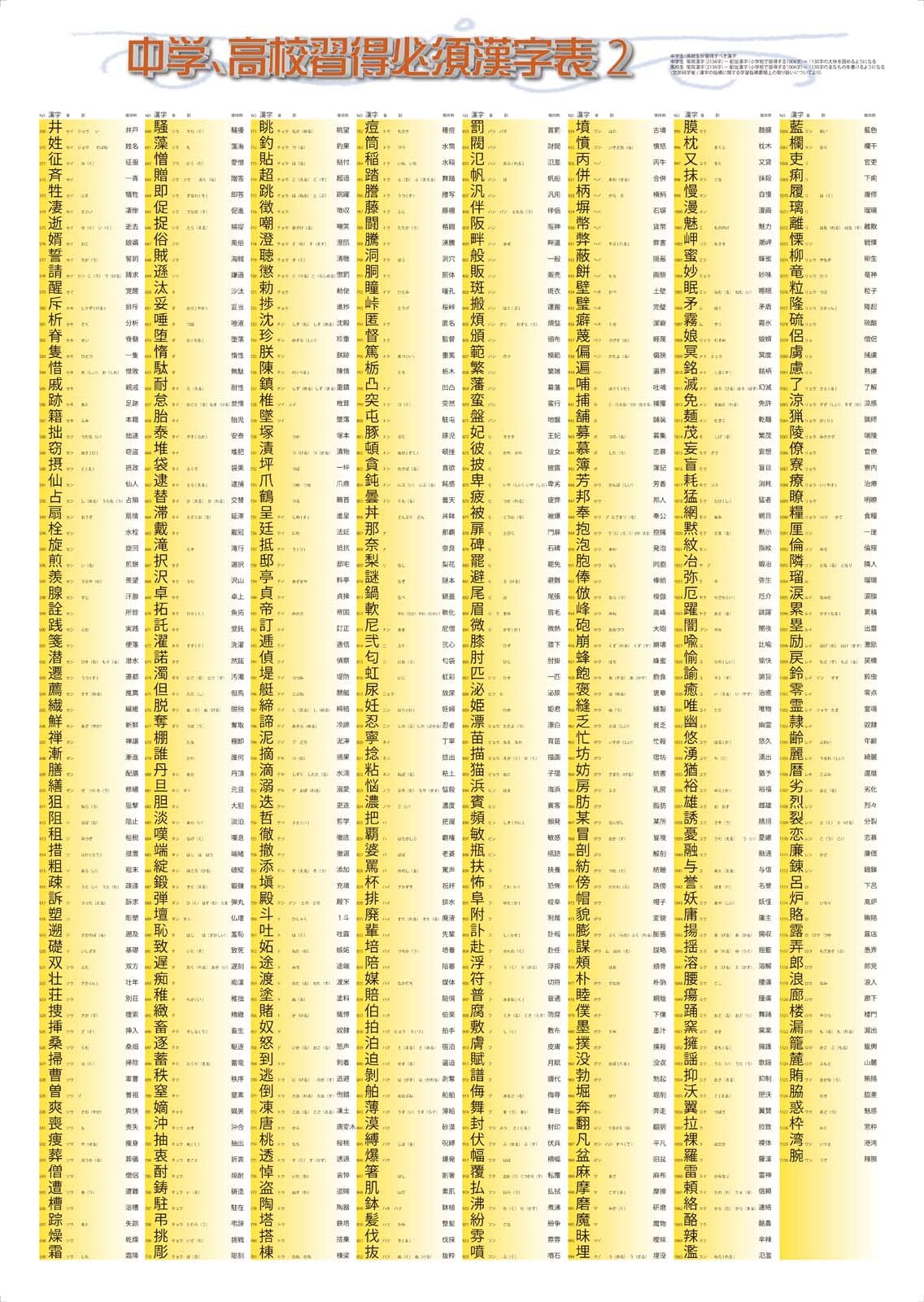 お気に入り】 【専用ページ】 ポスター関連：8点（10点）セット その他