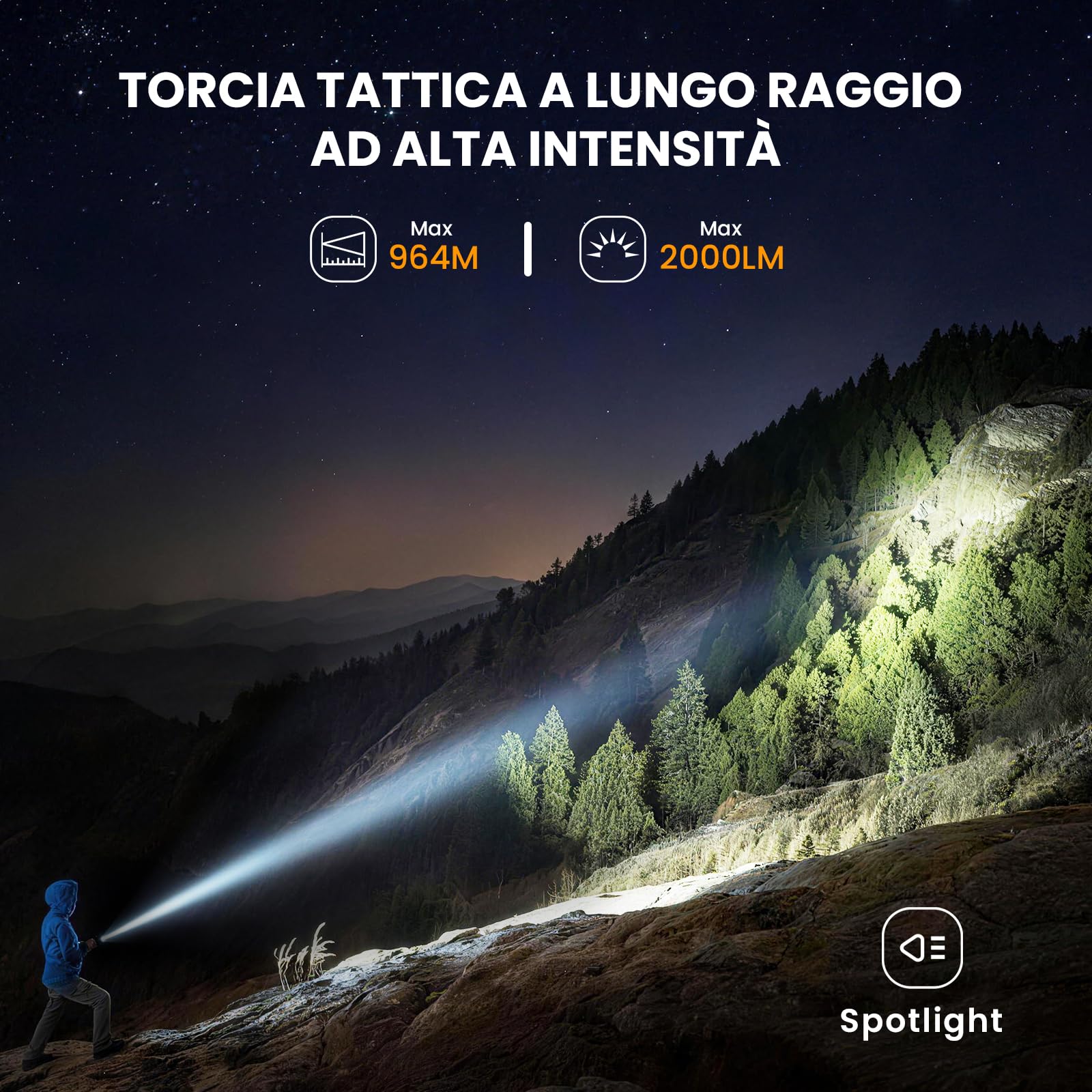 sofirn SF26 Torcia Tattica 2000 lm, 964 m Lunga Gittata Torcia LED, Interruttore Posteriore Tattico e Accesso Rapido allo Strobe, USB-C Ricaricabile, IPX8 per Outdoor, Caccia, Sicurezza
