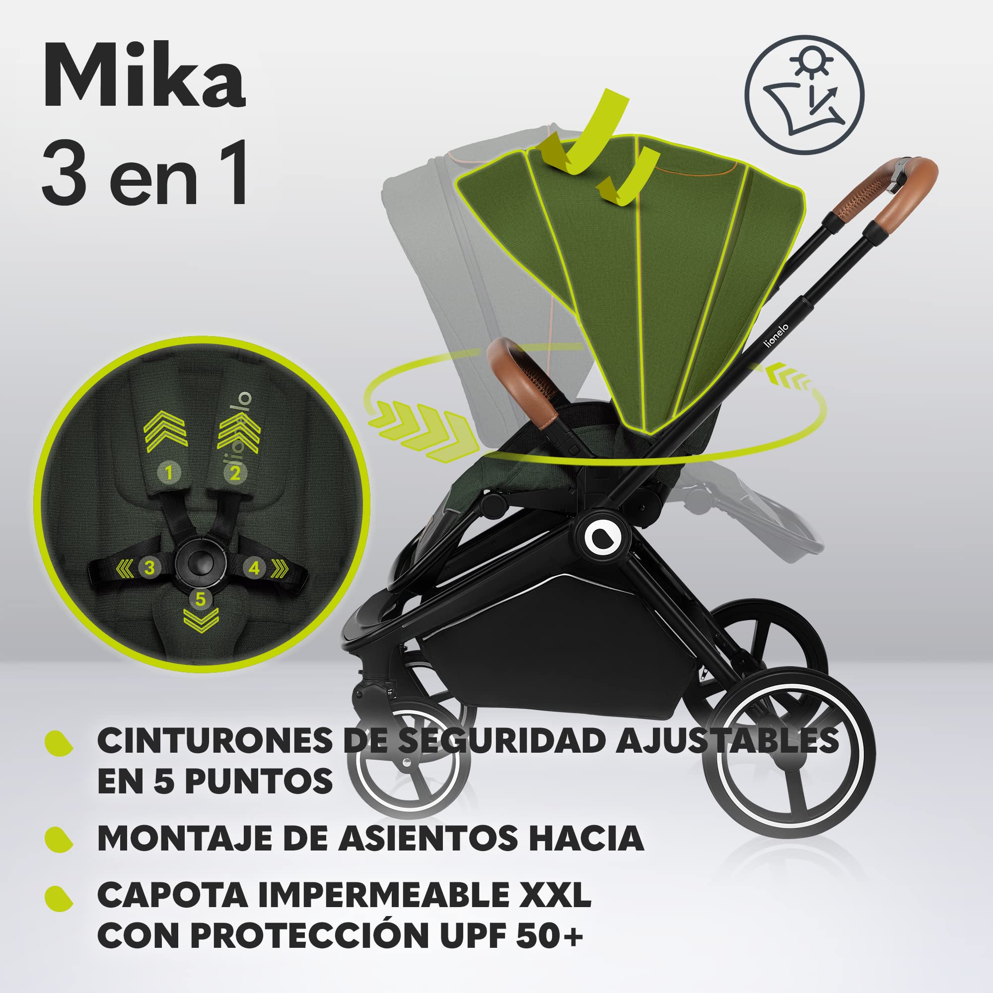 LIONELO Mika cochecito de bebé 3 piezas, coche de bebé 3 en 1, carrito para bebé, carro bebé 3 piezas el conjunto, silla de paseo, capazo y silla de coche