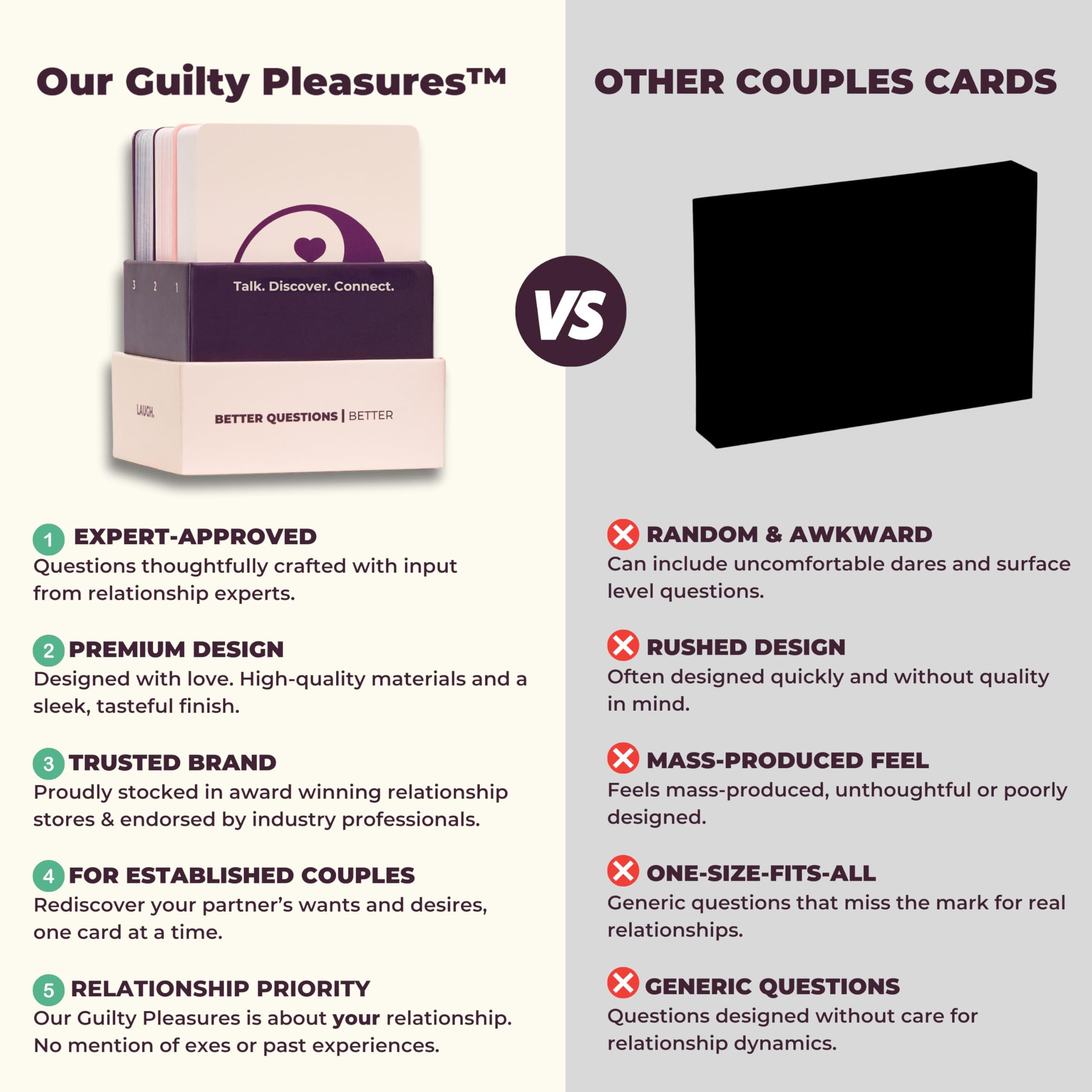 Our Guilty Pleasures Juego de parejas, las mejores tarjetas de conversación para parejas, perfecto para una cita nocturna, 120 cartas, 3 niveles emocionantes