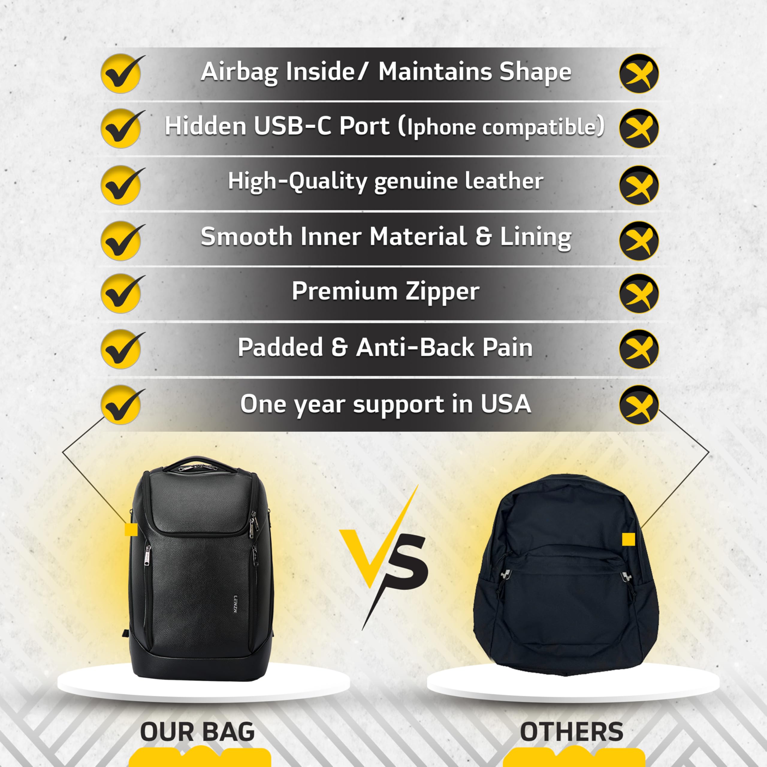 LENZN Mochila de cuero duradero para laptop, perfecta para hombres y mujeres, mochila de trabajo para 15.6 pulgadas, bolsa de viaje de con puerto de carga USB, resistente al agua