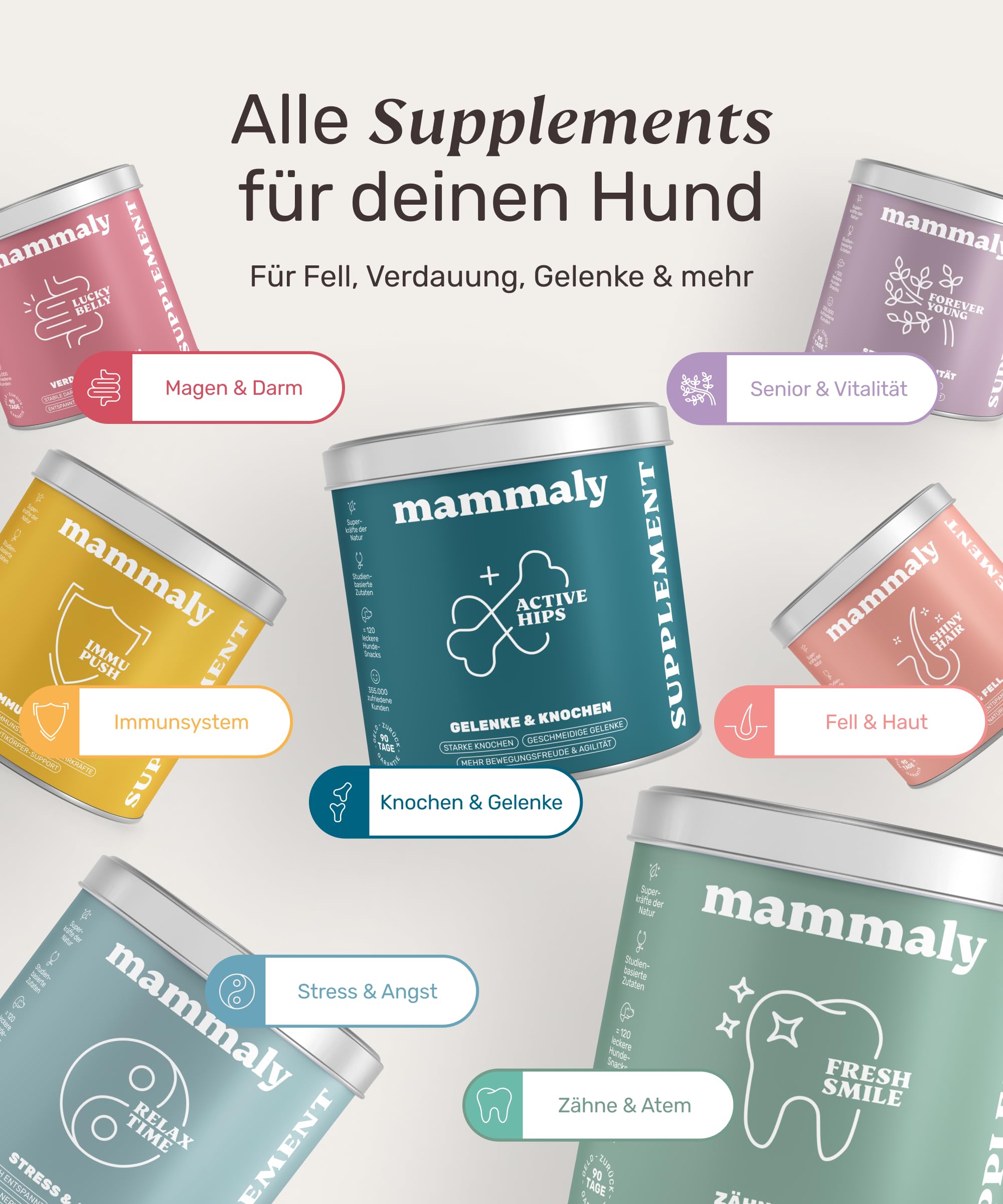 11-in-1 Grünlippmuschel Hund Gelenktabletten - Active Hips 110 Leckerli (325g) von mammaly - Gelenk- & Knochenschutz für Hunde - Praktische Alternative zu Kapseln & Grünlippmuschelpulver für Senior
