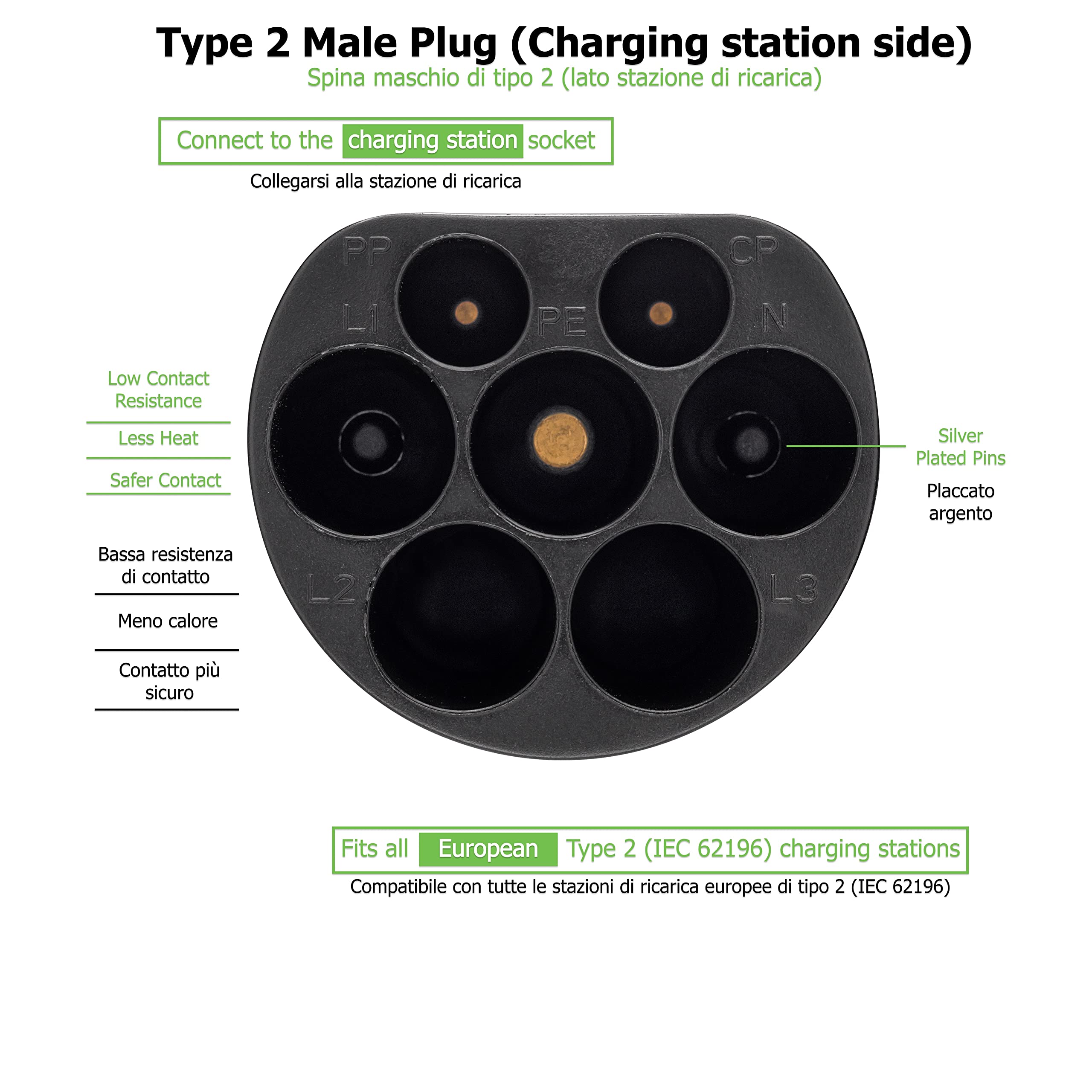 EV + Spina di Ricarica per Auto Elettriche Tipo 2 IEC 62196 a Tipo 2, 5 Metre Spina di Ricarica Auto Elettrica e PHEV, Spina Caricabatterie Auto Elettrico 1-Fase 32A (7,2 kW) Nero