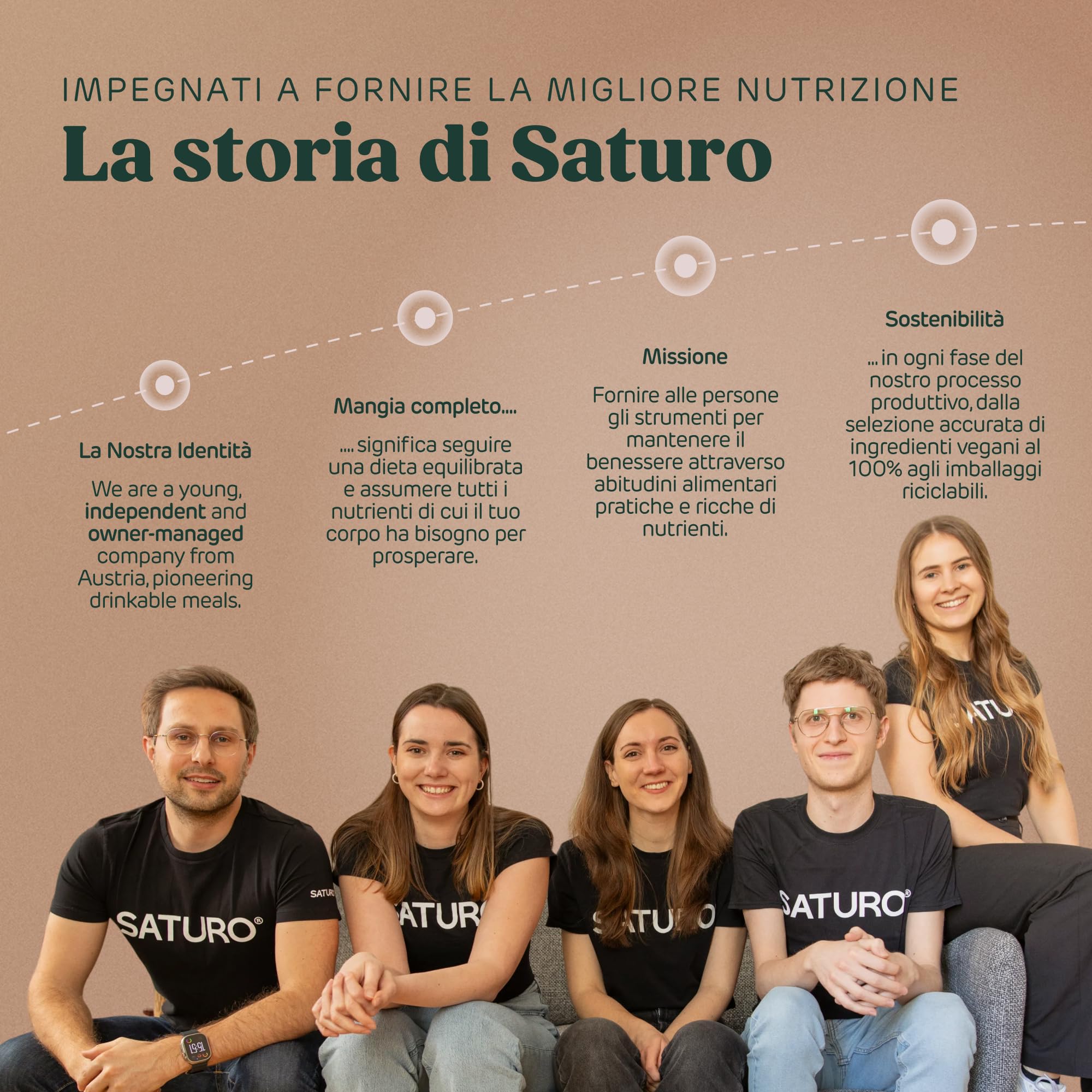 Saturo Pasto Sostitutivo Frullato Gusto Cocoa | 36 g di proteine & senza zucchero | 400 kcal | Vegano | Pasto Bevibile con Nutrienti Essenziali | Cioccolato | 6 x 400 ml