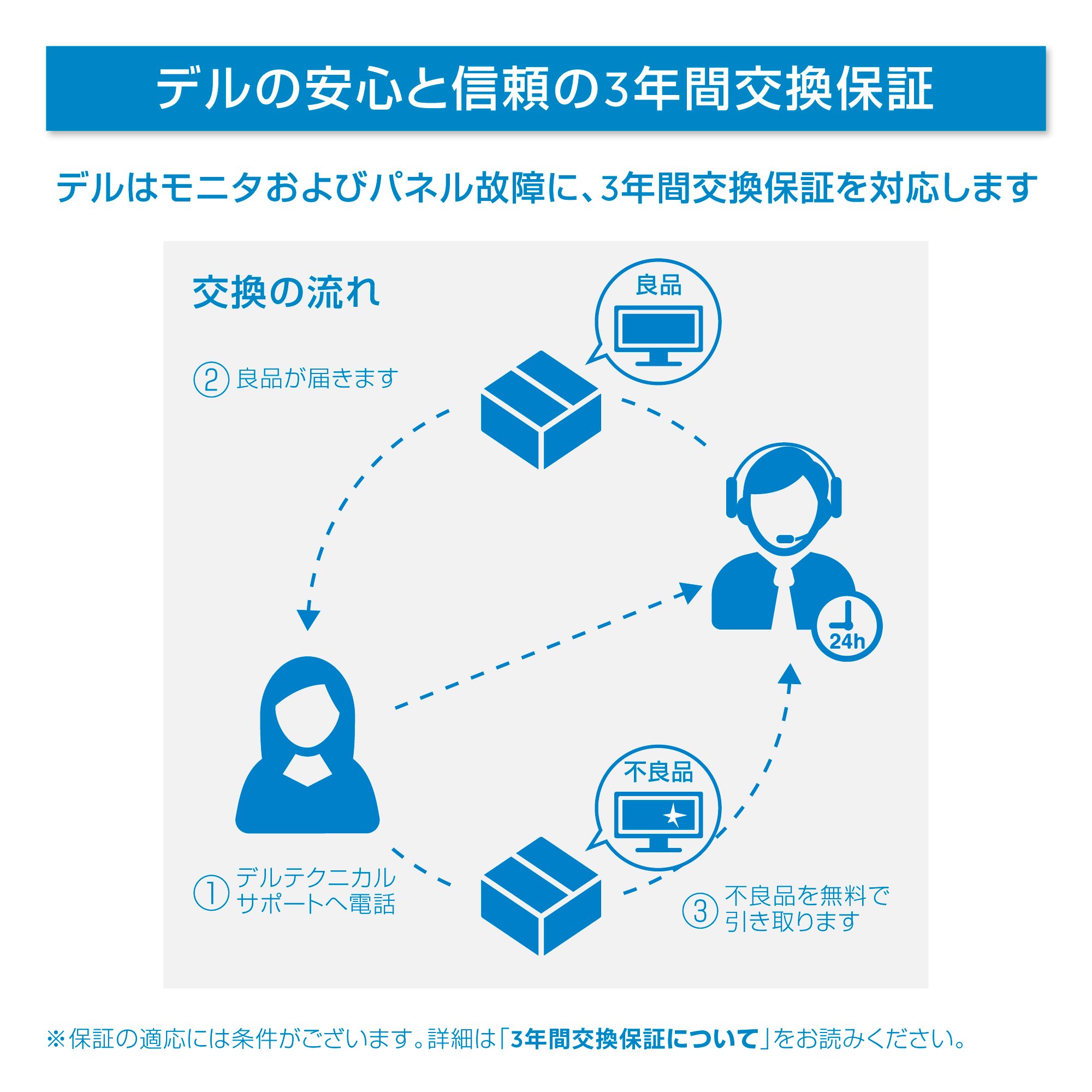 Amazon.co.jp: Dell ディスプレイ モニター P2016 19.5インチ/WXGA+/