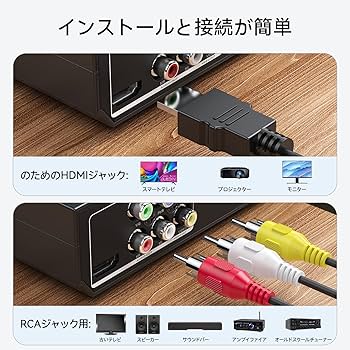 Amazon.co.jp: ELECTCOM PRO DVD Player for TV with HDMI, Mini