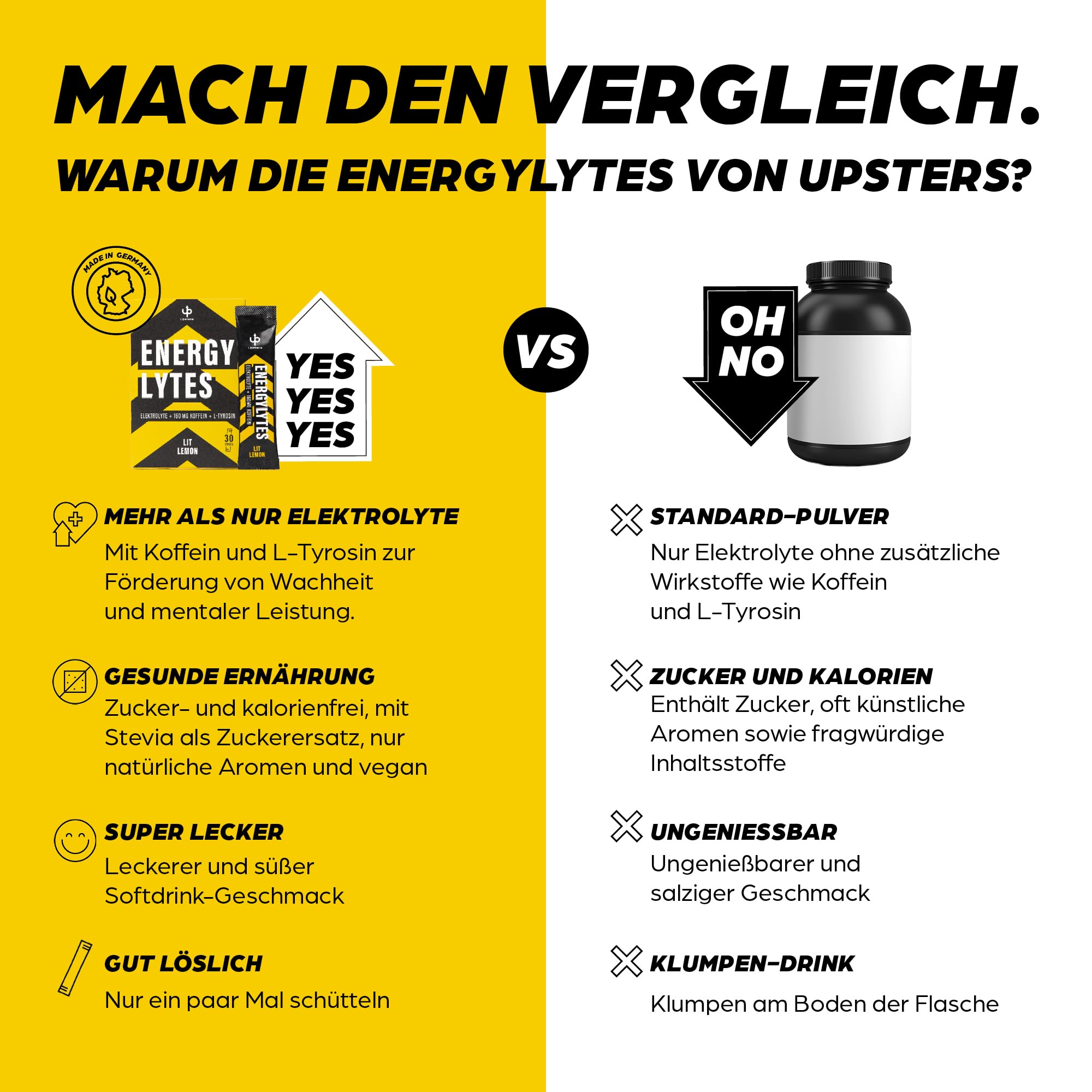 Upsters Energylytes Lit Lemon | Elektrolyt Pulver mit 160 mg Koffein & L-Tyrosin | Zuckerfrei | Hydration & Fokus | Für Sport, Arbeit & aktive Tage | 30 Portionen