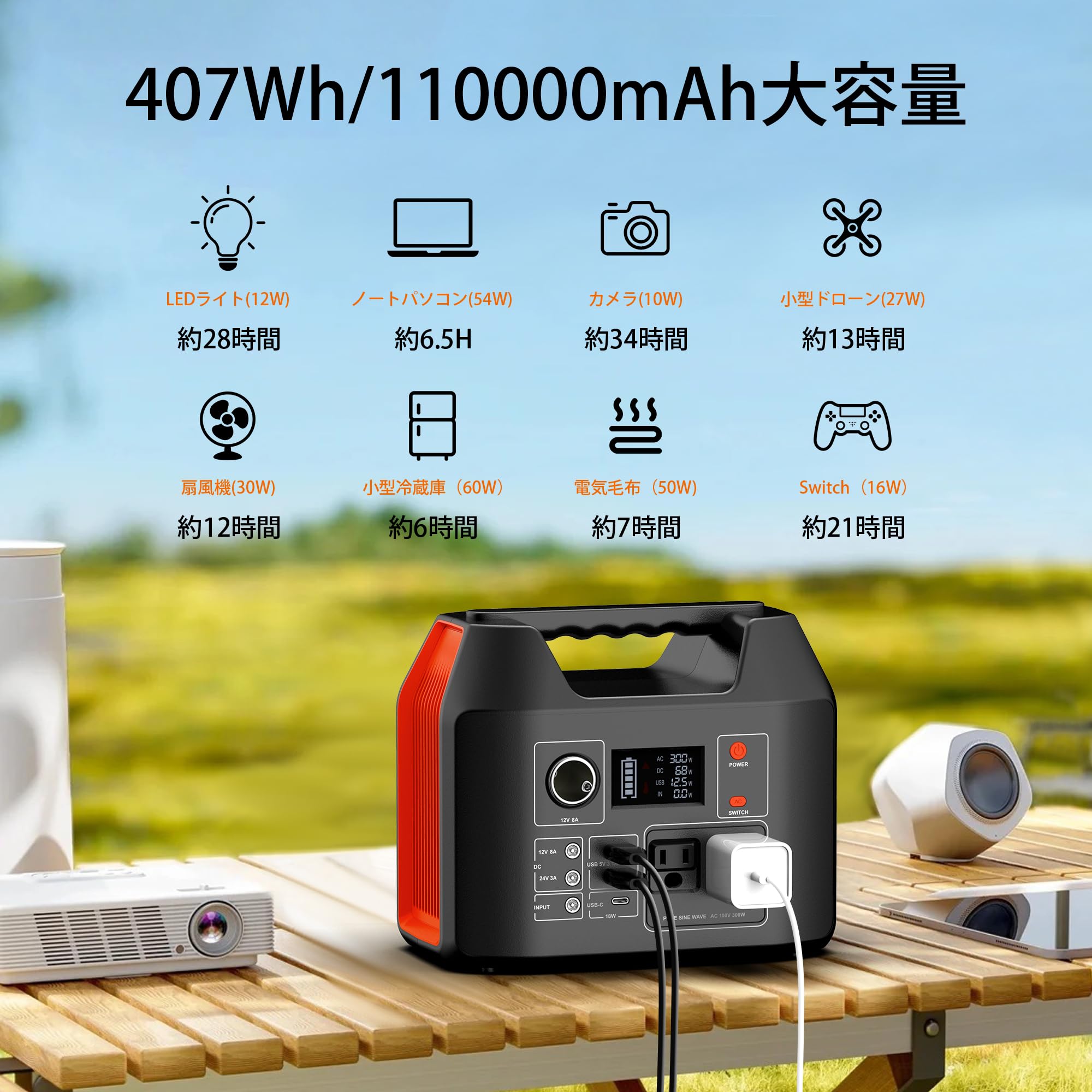 powkey ポータブル電源　R300 407Wh Amazon.co.jp: Powkey