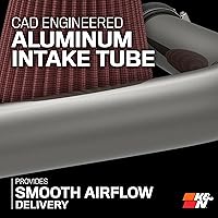 Vista 5 de K&N 69-9504TTK 69 Series Typhoon, filtro de admisión de aire texturado