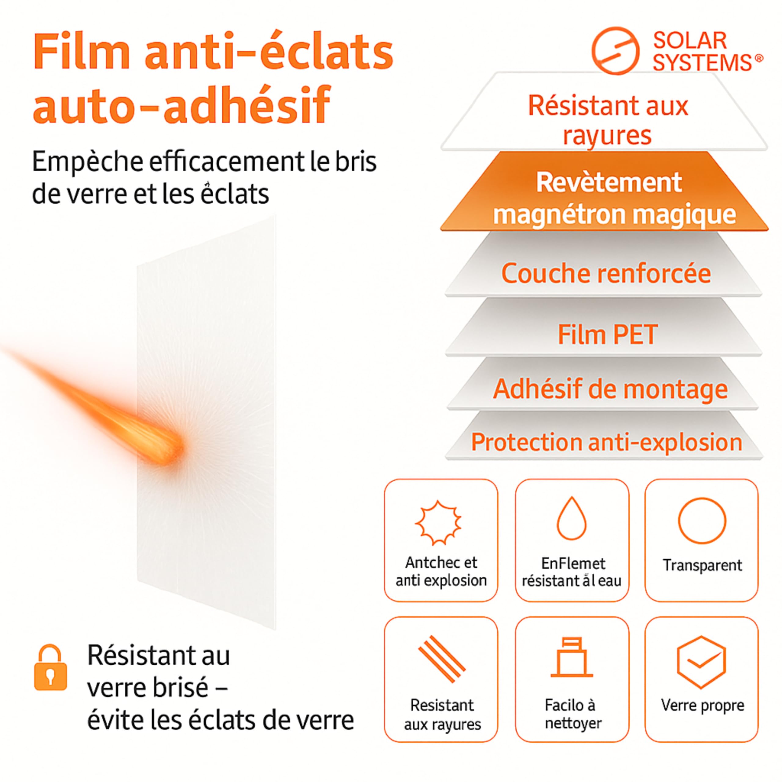 Solar Systems - Film de Protection Anti-effraction pour Fenêtres - Transparent et Auto-adhésif - Épaisseur 12C 350 µ - Classe de Sécurité P2A - pour Maison, Bureau - avec Filtre UV - 152cm x 200cm
