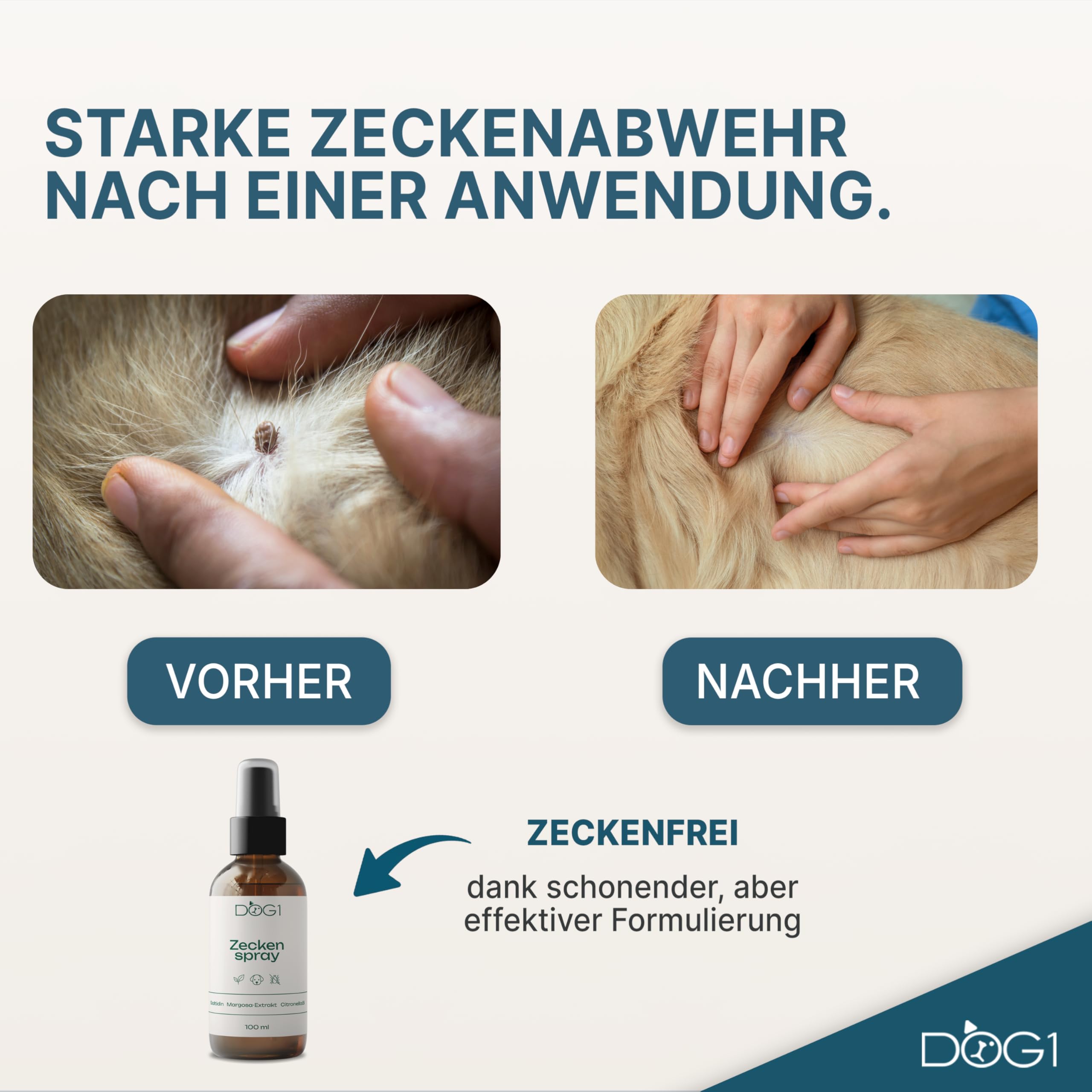 DOG1 Zeckenspray für Hunde – Langzeit-Zeckenschutz mit Margosa & Saltidin – Hautverträglich mit Zitrusduft – Alternative zu Spot-on, Zeckenhalsband & Kokosöl – Made in Germany – 100 ml