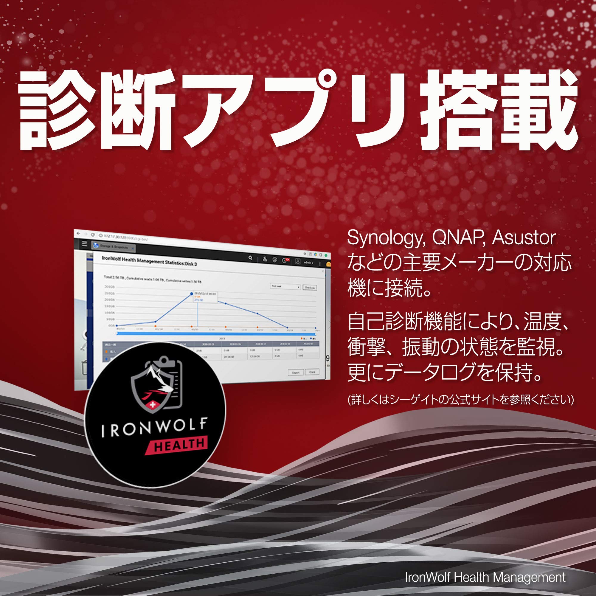 Amazon.co.jp: QNAP (キューナップ) TS-133/AZ NAS & Seagate IronWolf