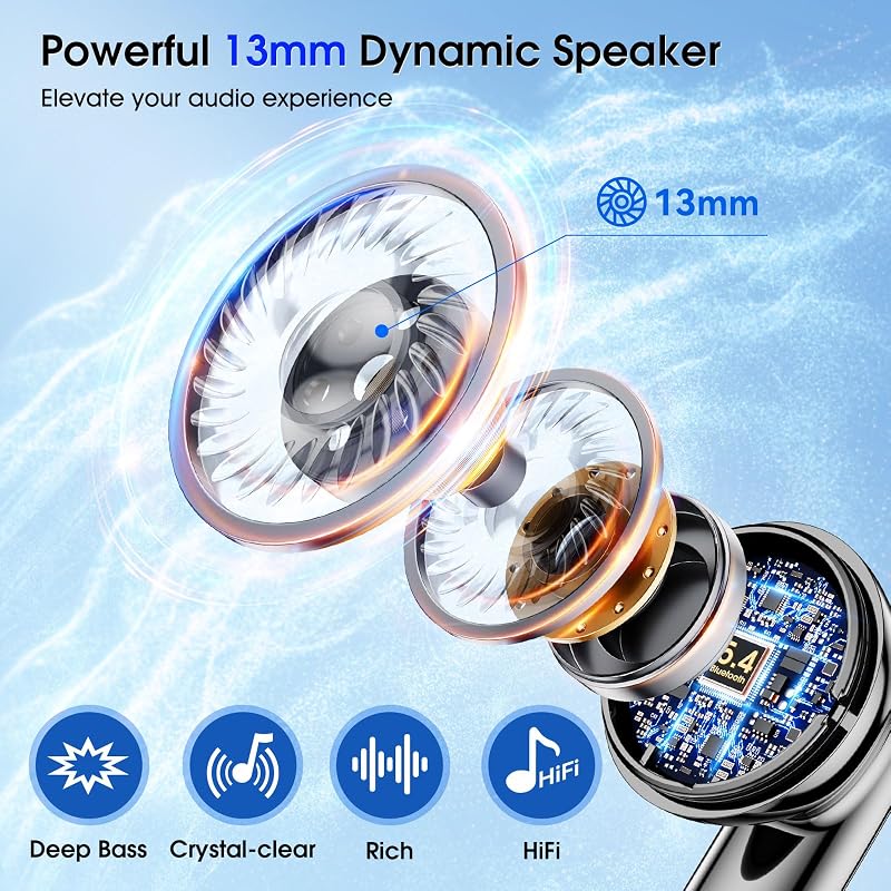 Wireless Earbuds Bluetooth 5.4 In Ear Buds 6 Mic ENC Noise Cancelling Clear Calls, Deep Bass HiFi Stereo Sound Earphones 35H Playtime LED Power Display IPX7 Waterproof Headphones for Android iOS Black image 3