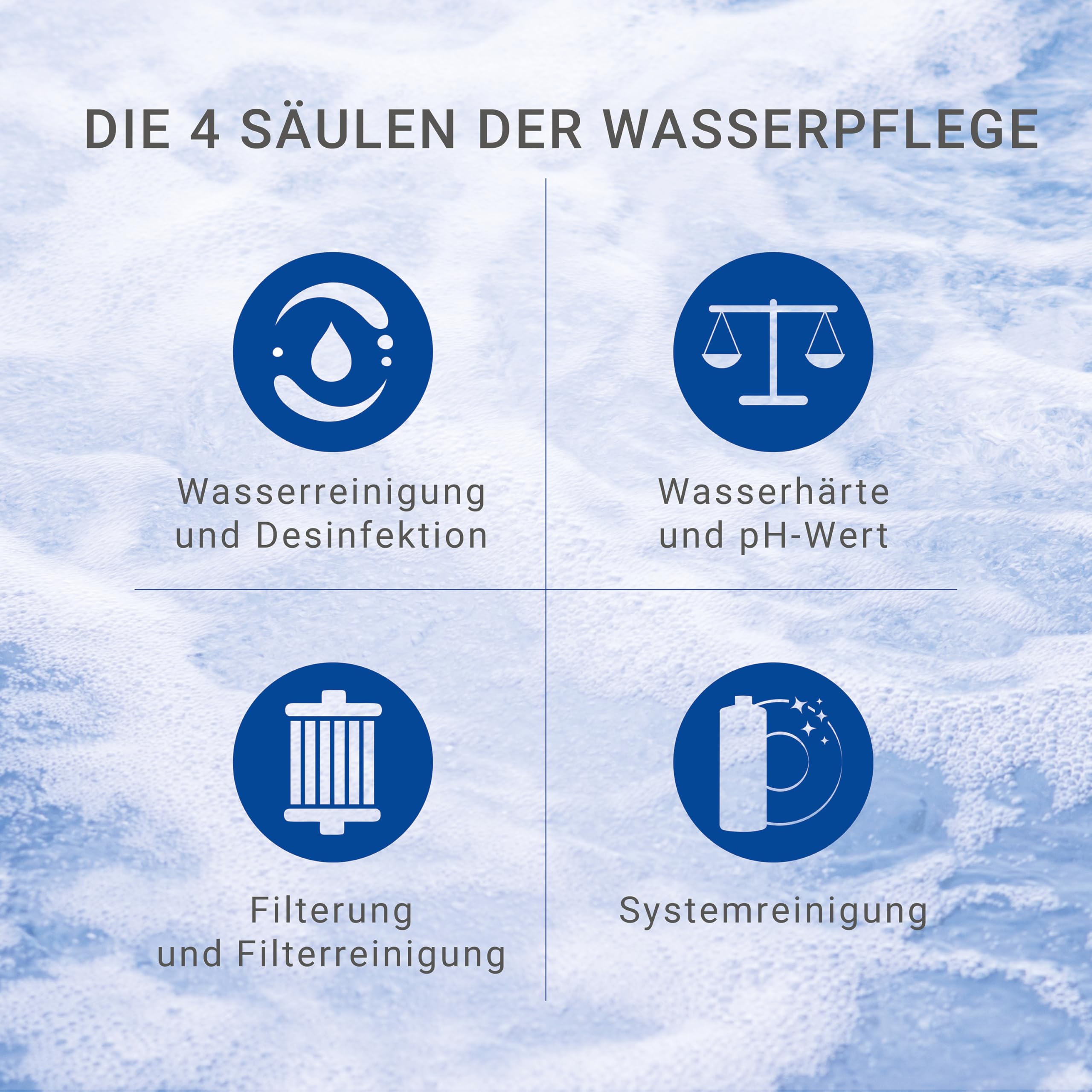 SpaBalancer FilterClean Natural 950 g, umweltfreundlicher Filterreiniger für Whirlpool, Spa und Pool, entfernt Kalk, Fett und Ablagerungen aus den Filterlamellen, bis zu 19 Anwendungen