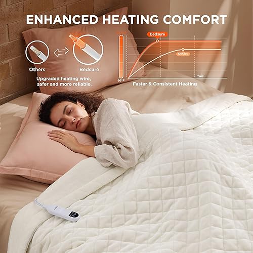 Vista 480 de Bedsure - Manta eléctrica tamaño matrimonial; térmica, de franela suave, calentamiento rápido, 10 ajustes de tiempo y 6 ajustes de calor; regalo 01