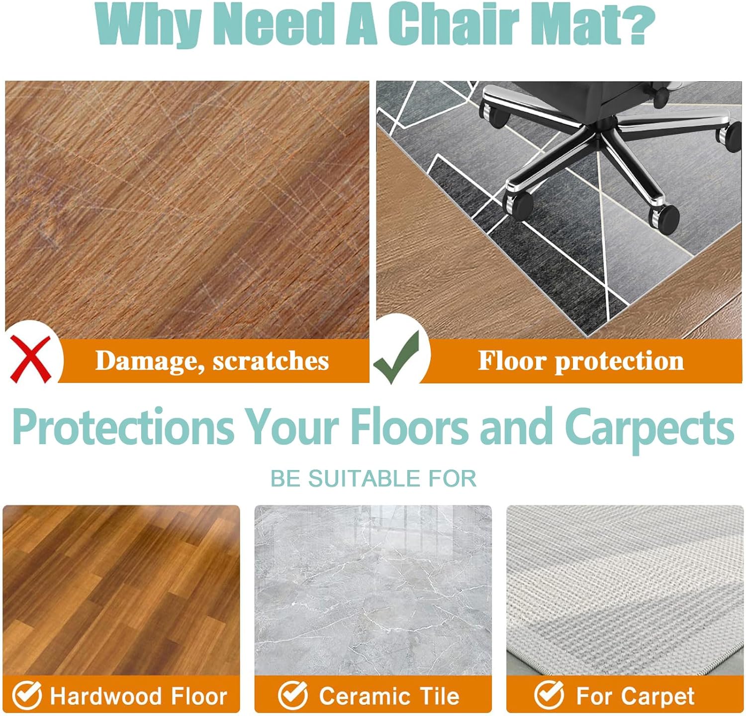 Gaming and Office Chair Mat for Hardwood Floors Non Slip Backing Floor Protectors 150 x 170 cm