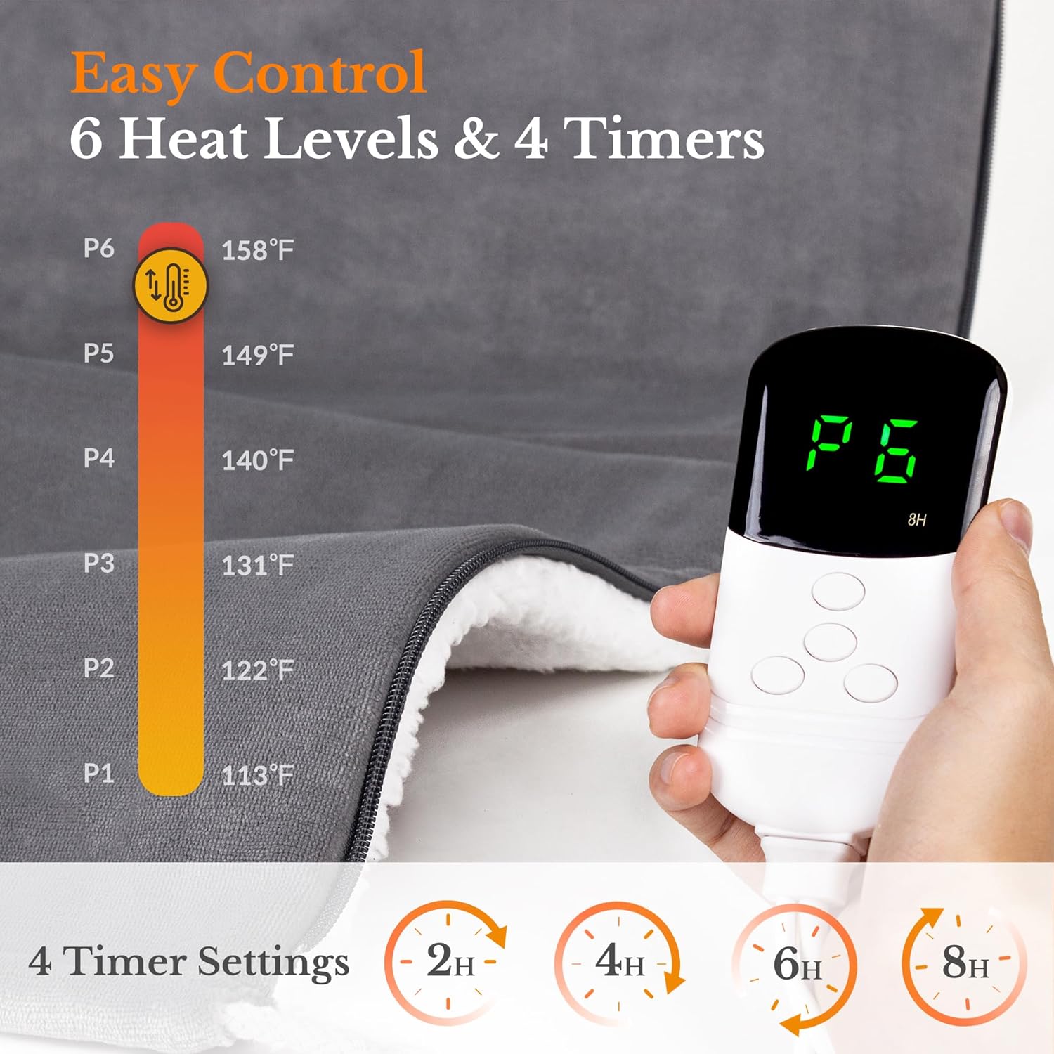 3-in-1 Electric Heated Foot Warmer Pad, 6 Heat Settings & 4 Timers, Double Sided Soft Fleece Feet Heating Pad for Under Desk, Bed, Office Floor Warming, Home Gifts for Women & Men