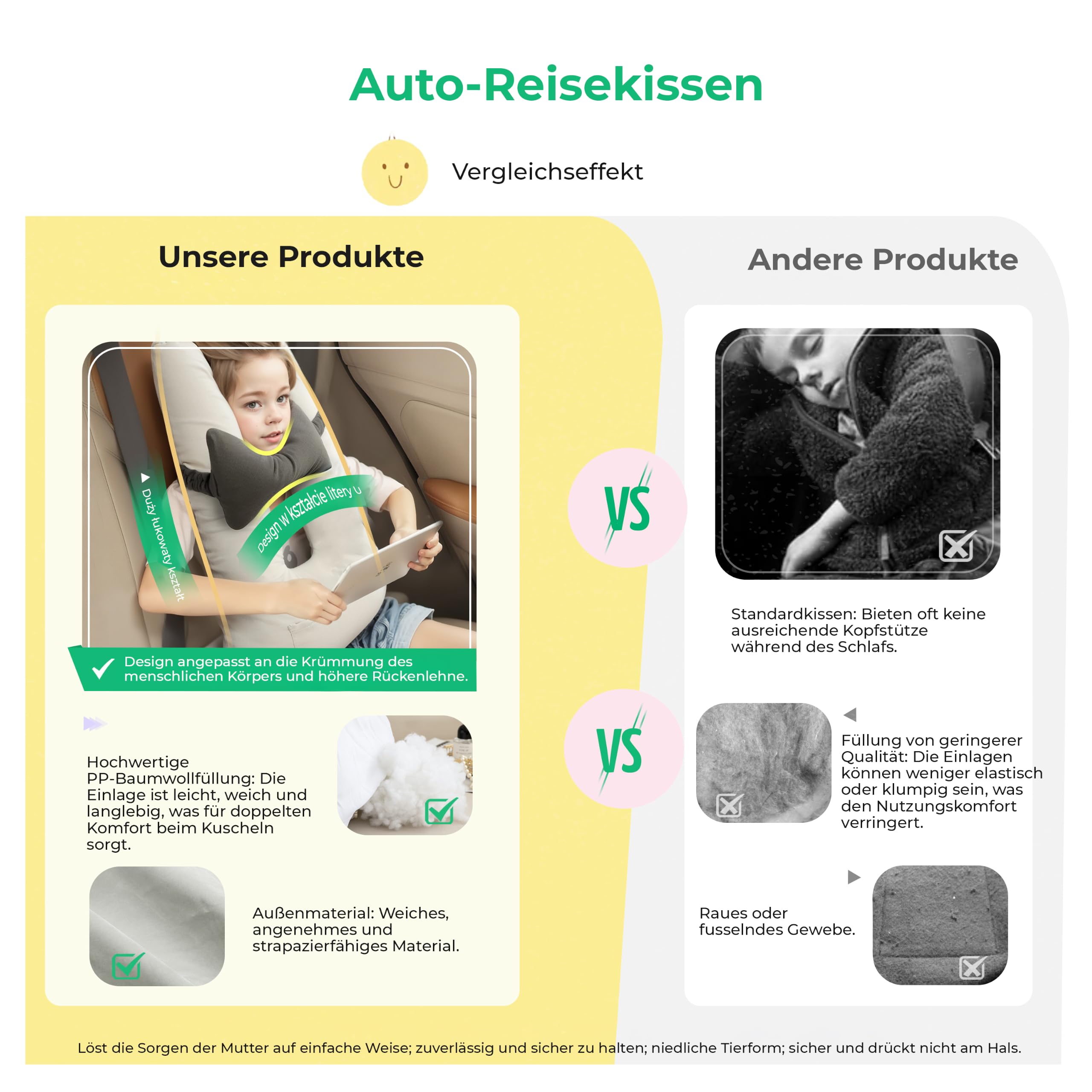 Reisekissen Memory Foam, Ergonomisches Nackenkissen für Flugzeug, Auto und Bahn, Beige 71 x 46 x 12 cm