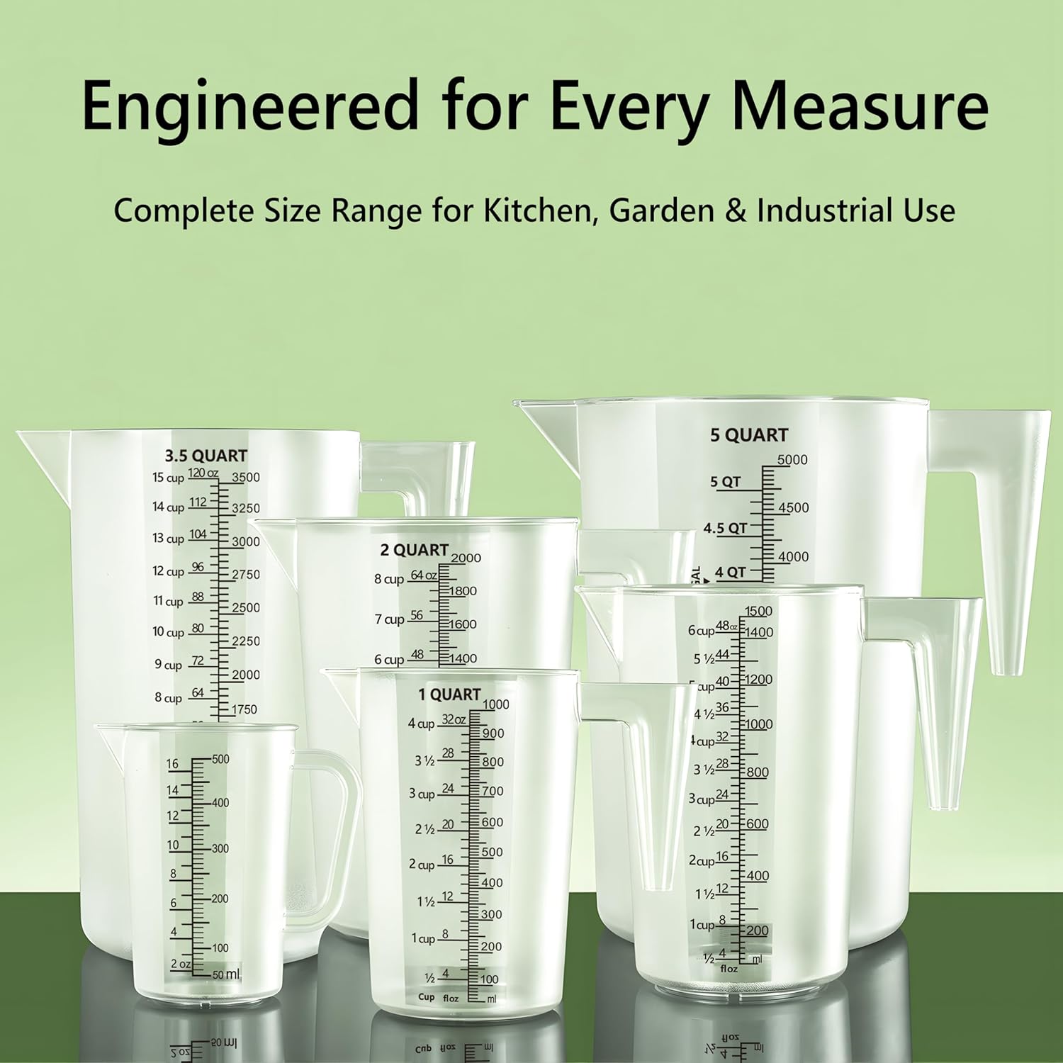 Plastic Measuring Cup with Handle, Pool Chemical Measuring Cup, Plastic Measuring Pitcher for Liquid Mixing, Pouring, Lawn Care, Pet Food, Motor Oil, Laboratory and More (32, Fluid Ounces, 1000ml)